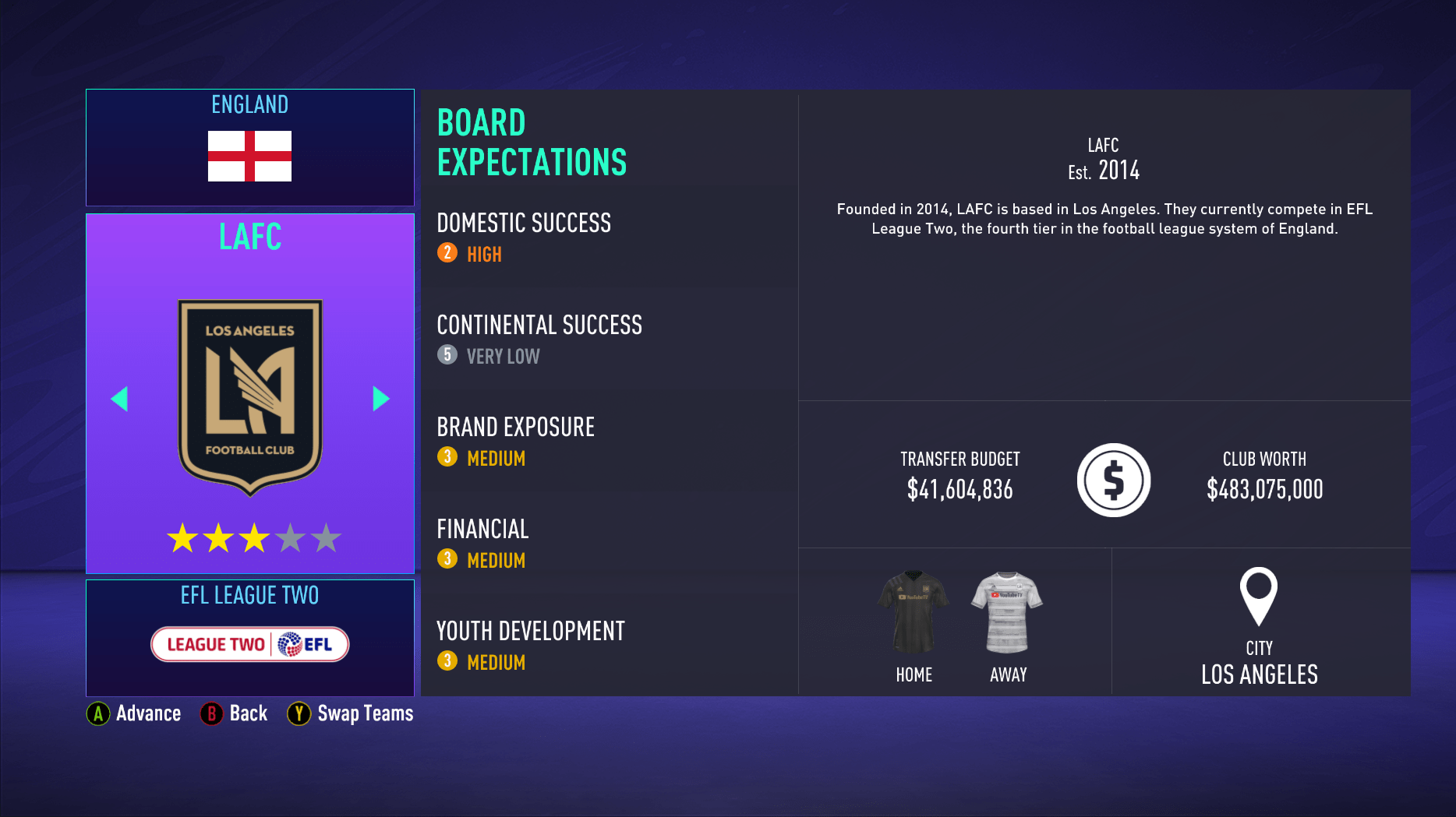 It's that time of the year again ( FIFA 21) LAFC