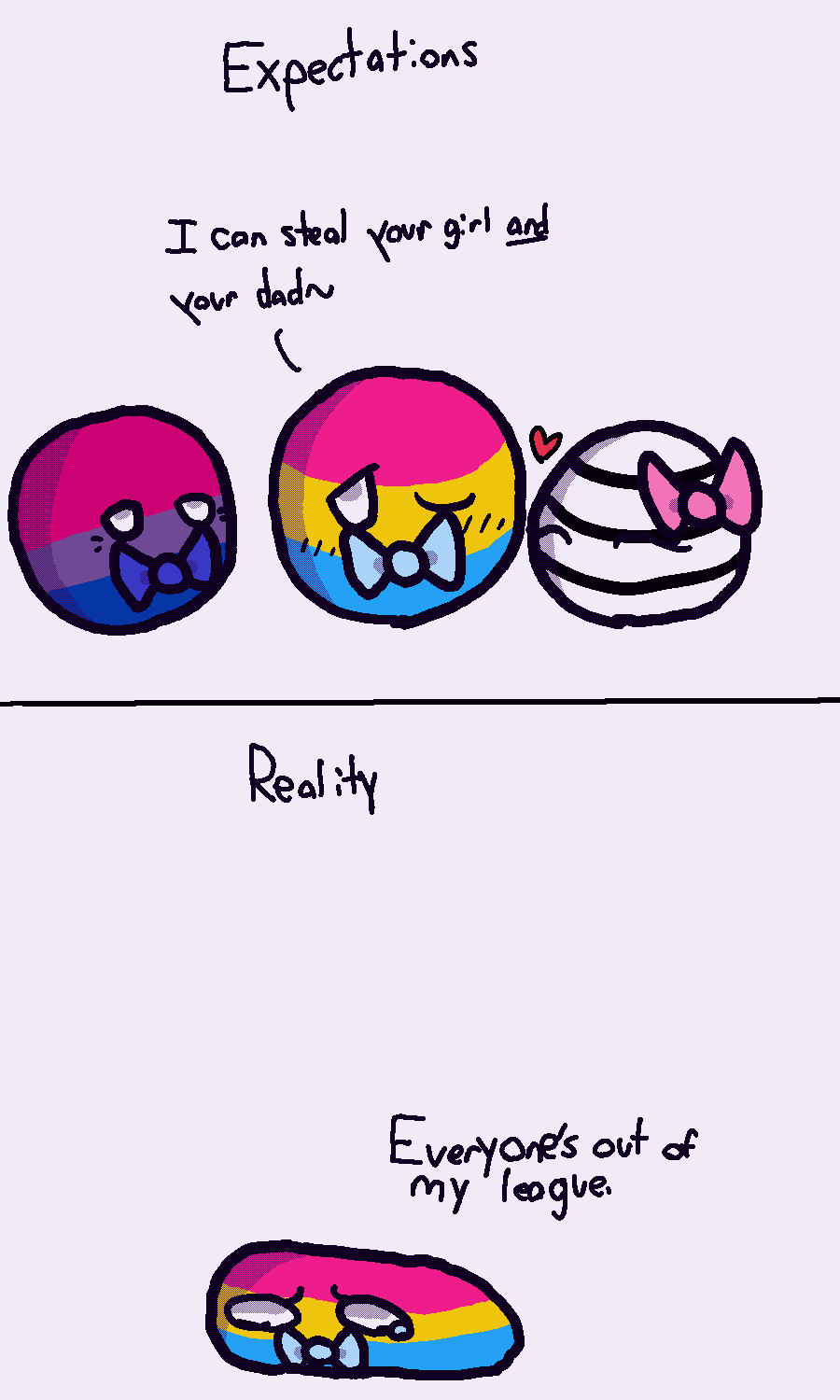 Expectations vs Reality r/lgballt