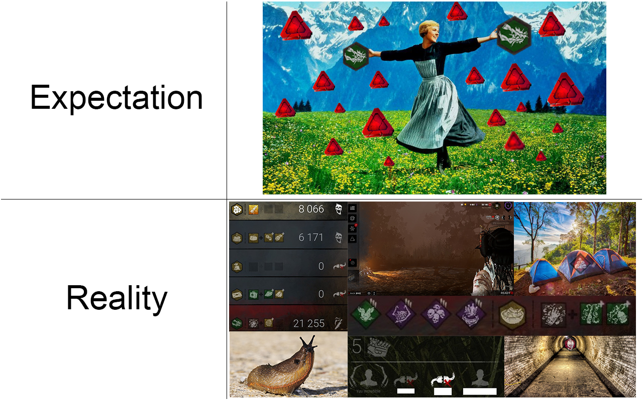 Blood Hunt deadbydaylight