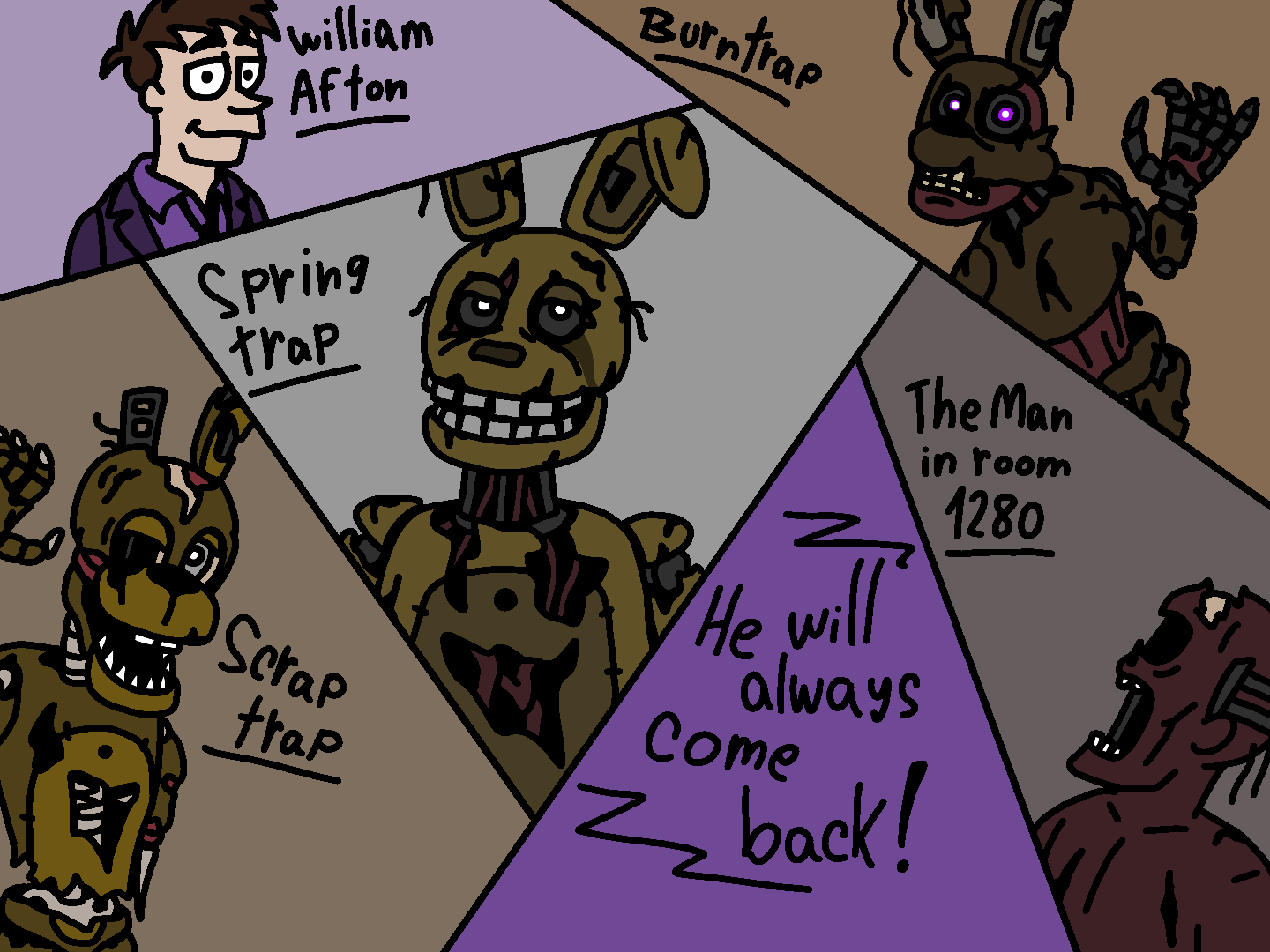 896 best William Afton images on Pholder Fivenightsatfreddys
