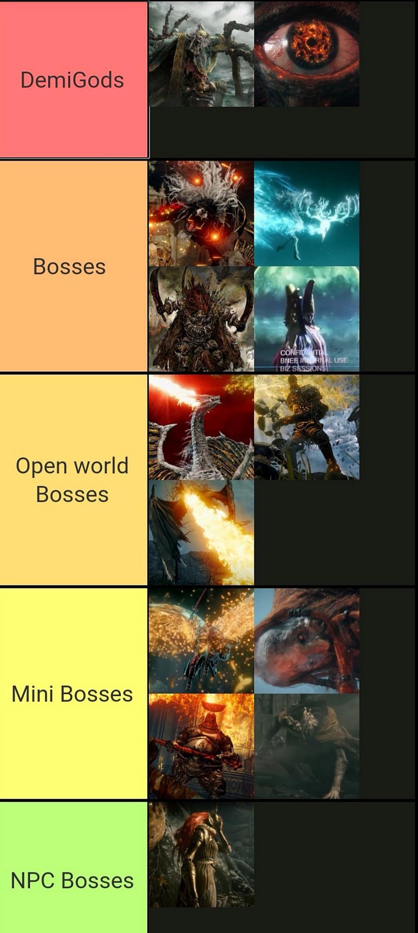 Elden Ring Bosses Map