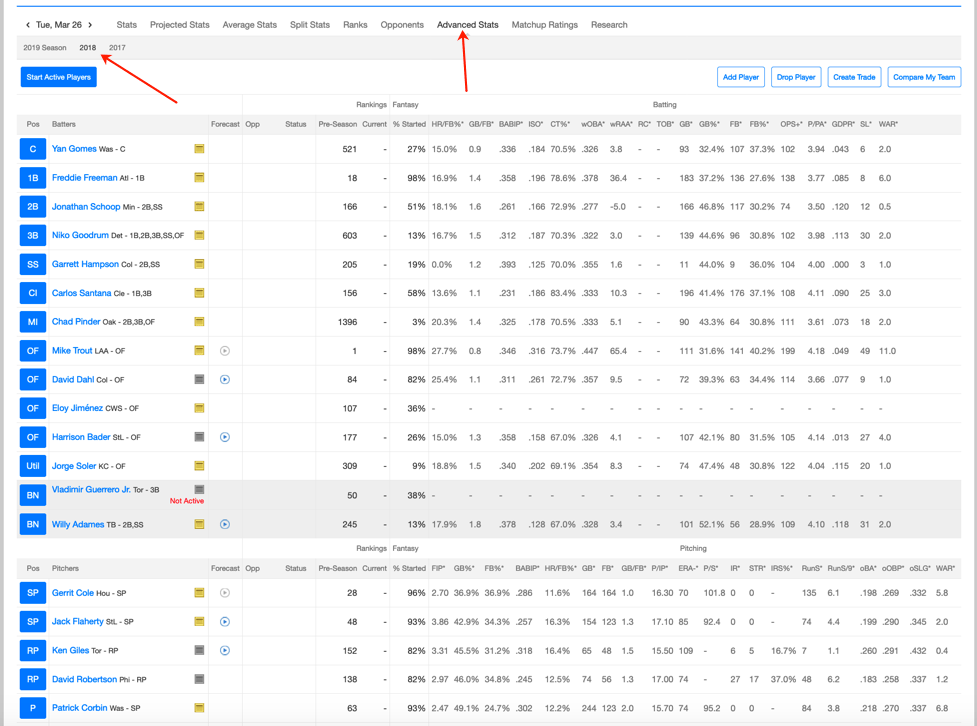 Advanced Stats Are Live on Yahoo Fantasy Baseball