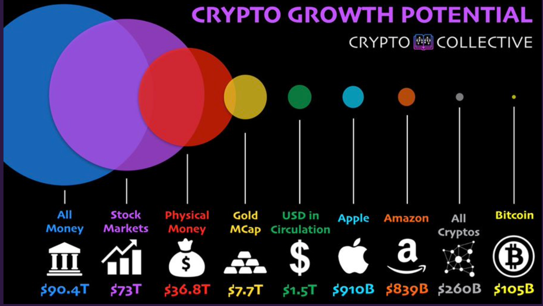 Amzn Buy Sell Hold / Amazon Com Official I Accept Ethereum Classic