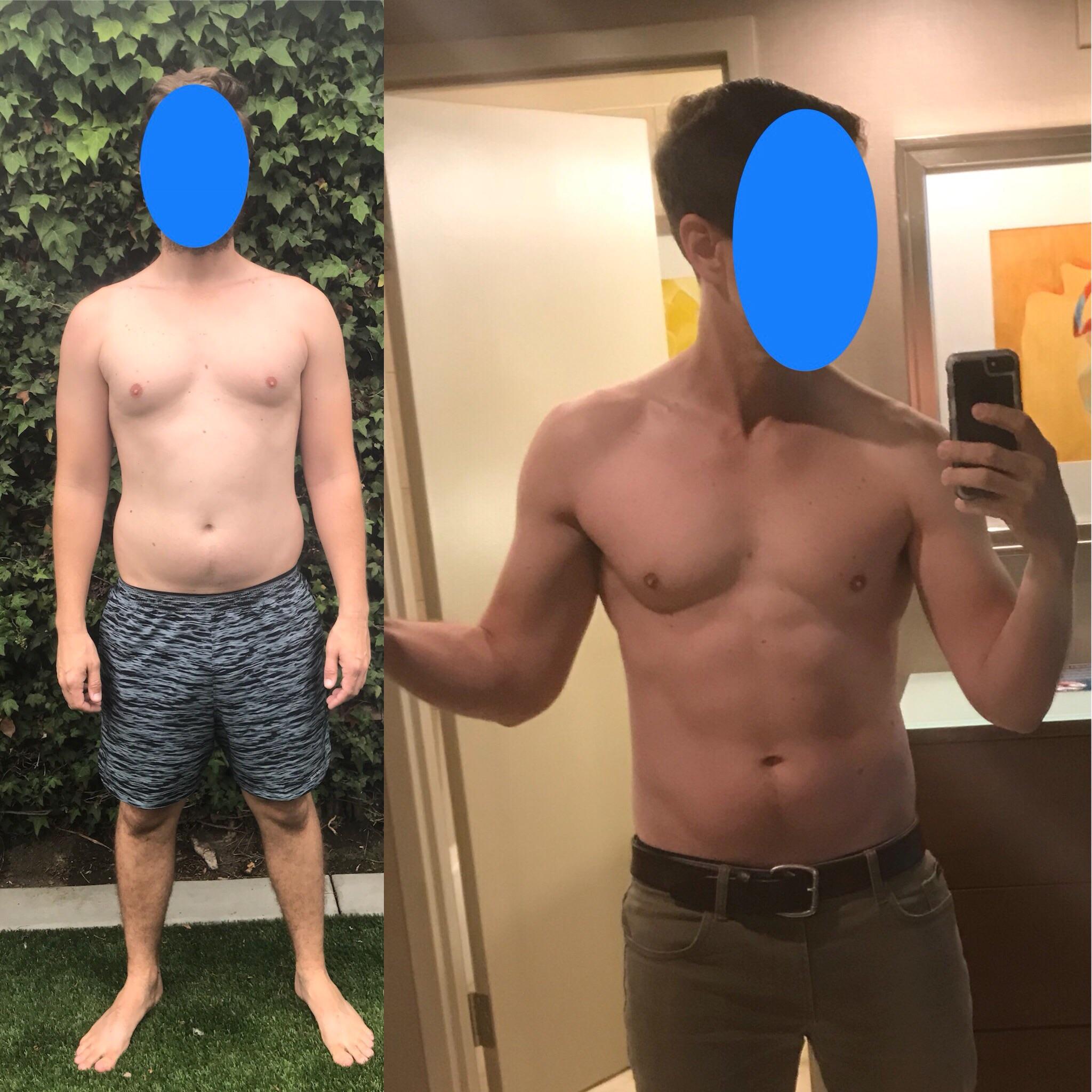 M/35/6’0” [192lbs > 170lbs = 22lbs] (6 months) Lazy keto, heavy