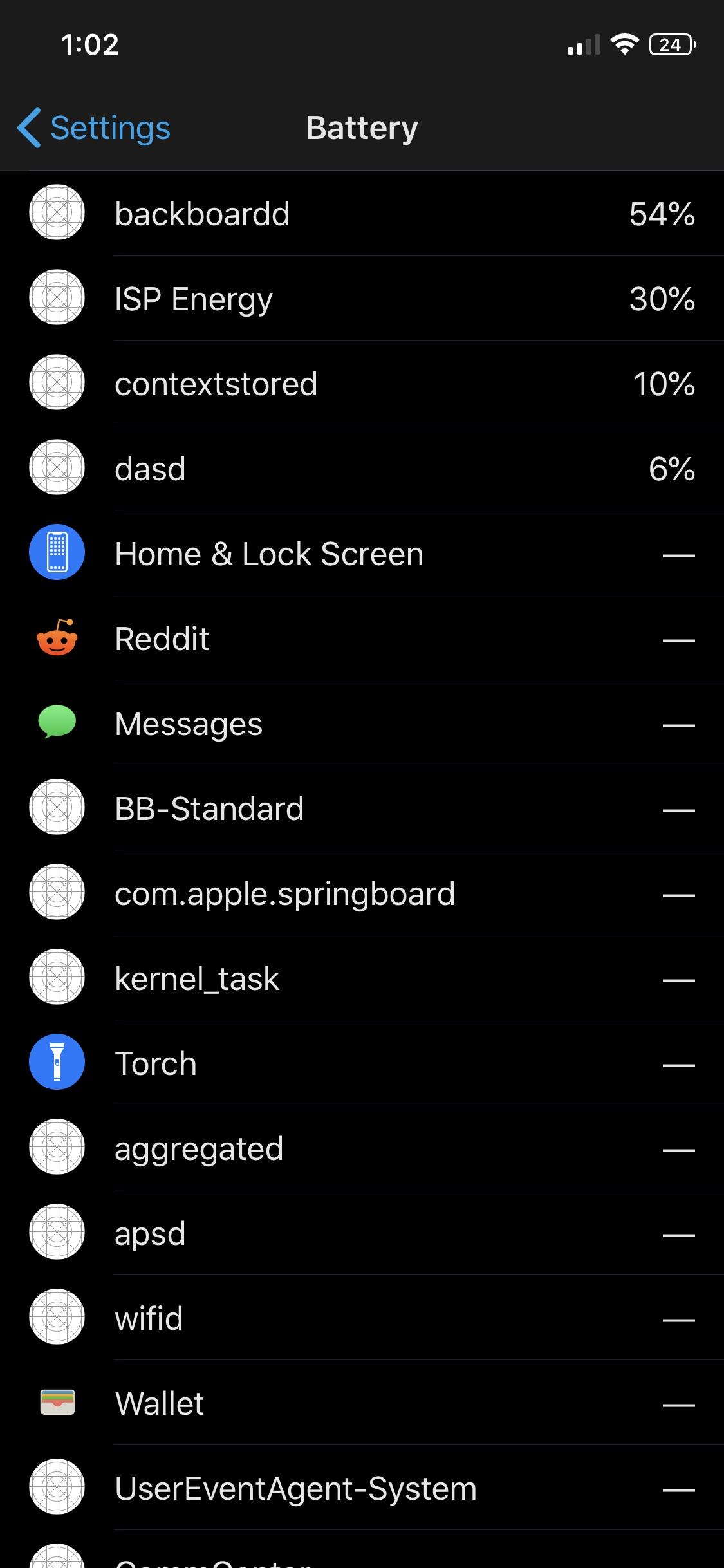 [Question]Why is wallet app appearing while im not using my phone