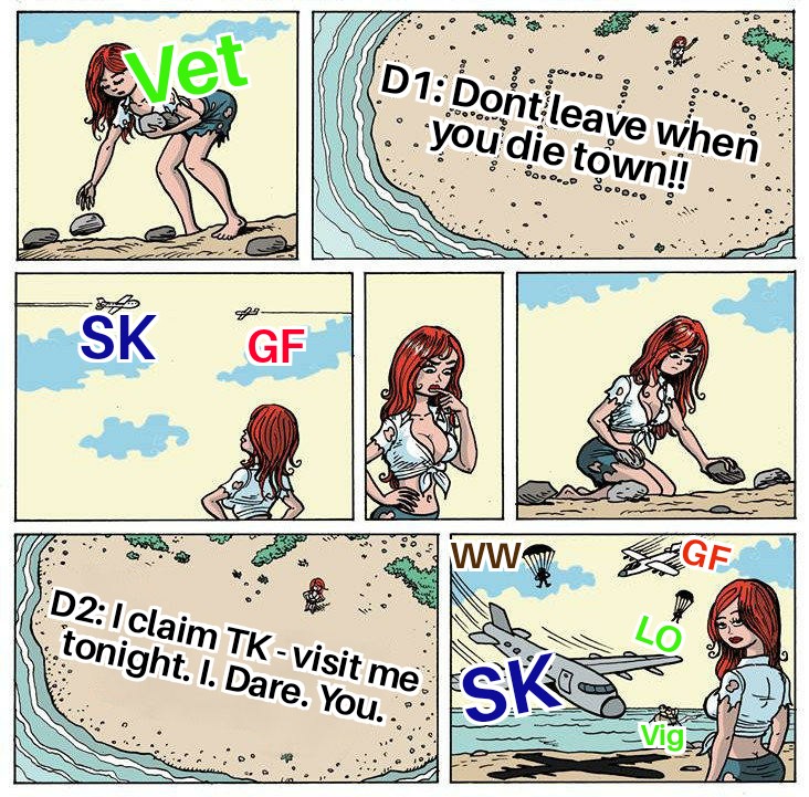 Darwin Awards... r/TownofSalemgame