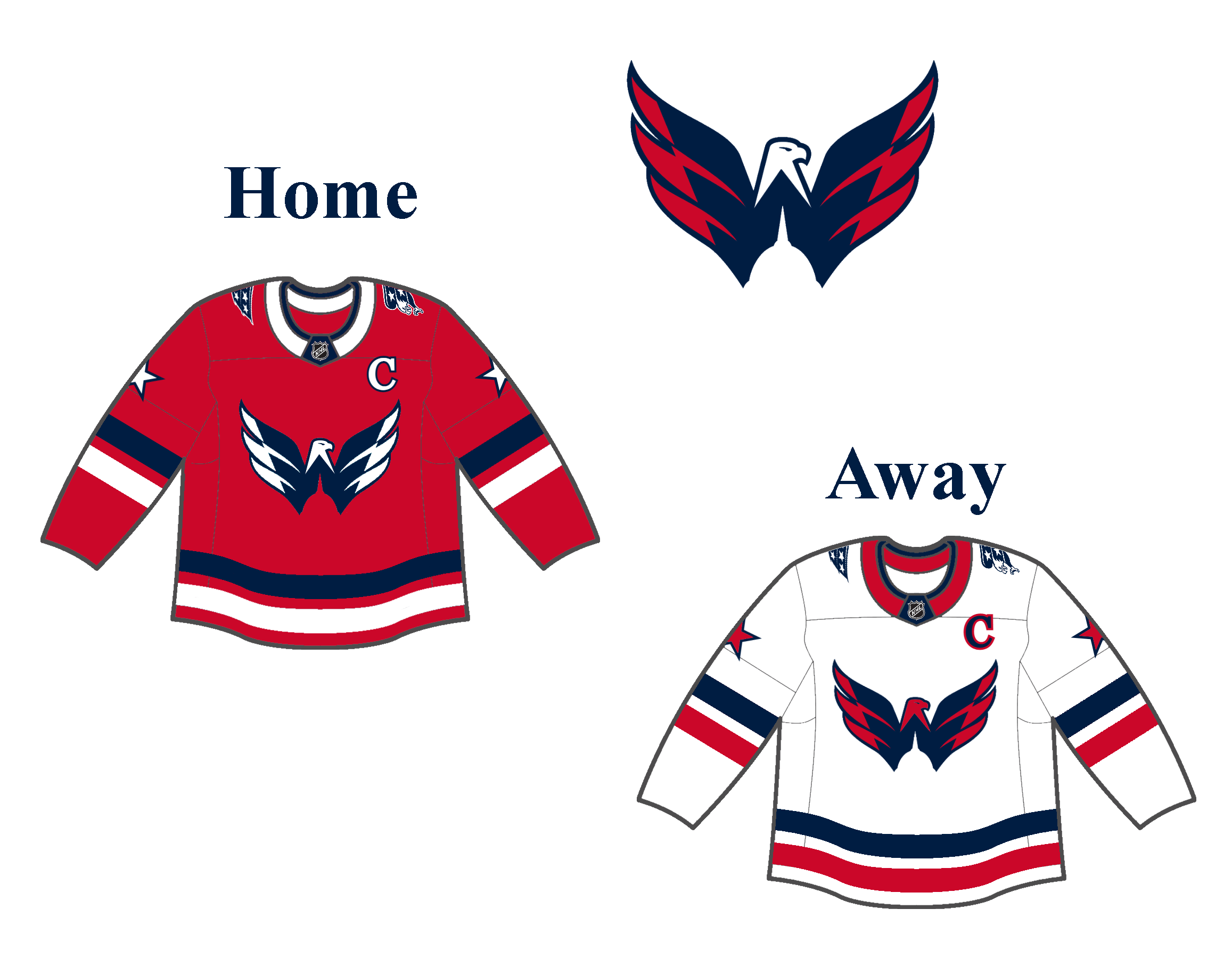 Washington Capitals Jersey Concept r/hockeydesign
