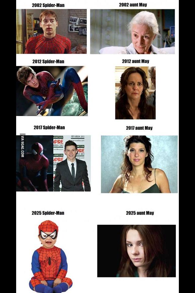 SpiderMan and Aunt May through the years. raimimemes
