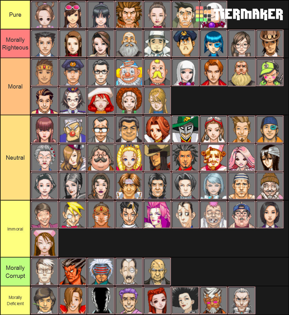 Ace Attorney Trilogy Characters Morality Tier List r/AceAttorney