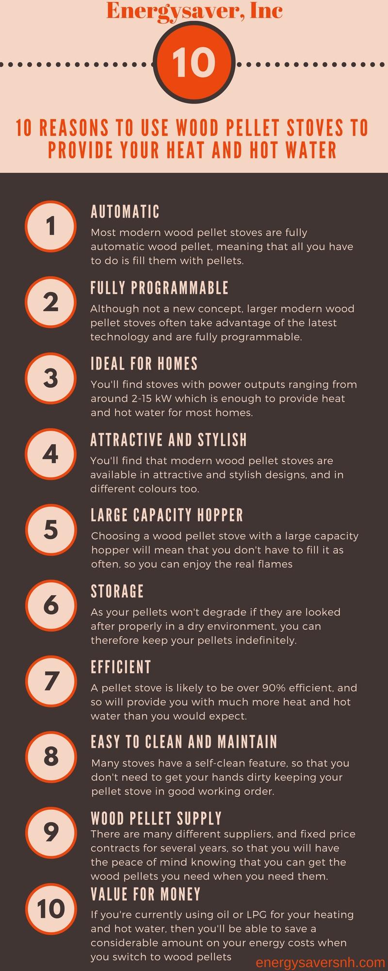 10 Reasons To Use Wood Pellet Stoves To Provide Your Heat And Hot Water r/Infographics