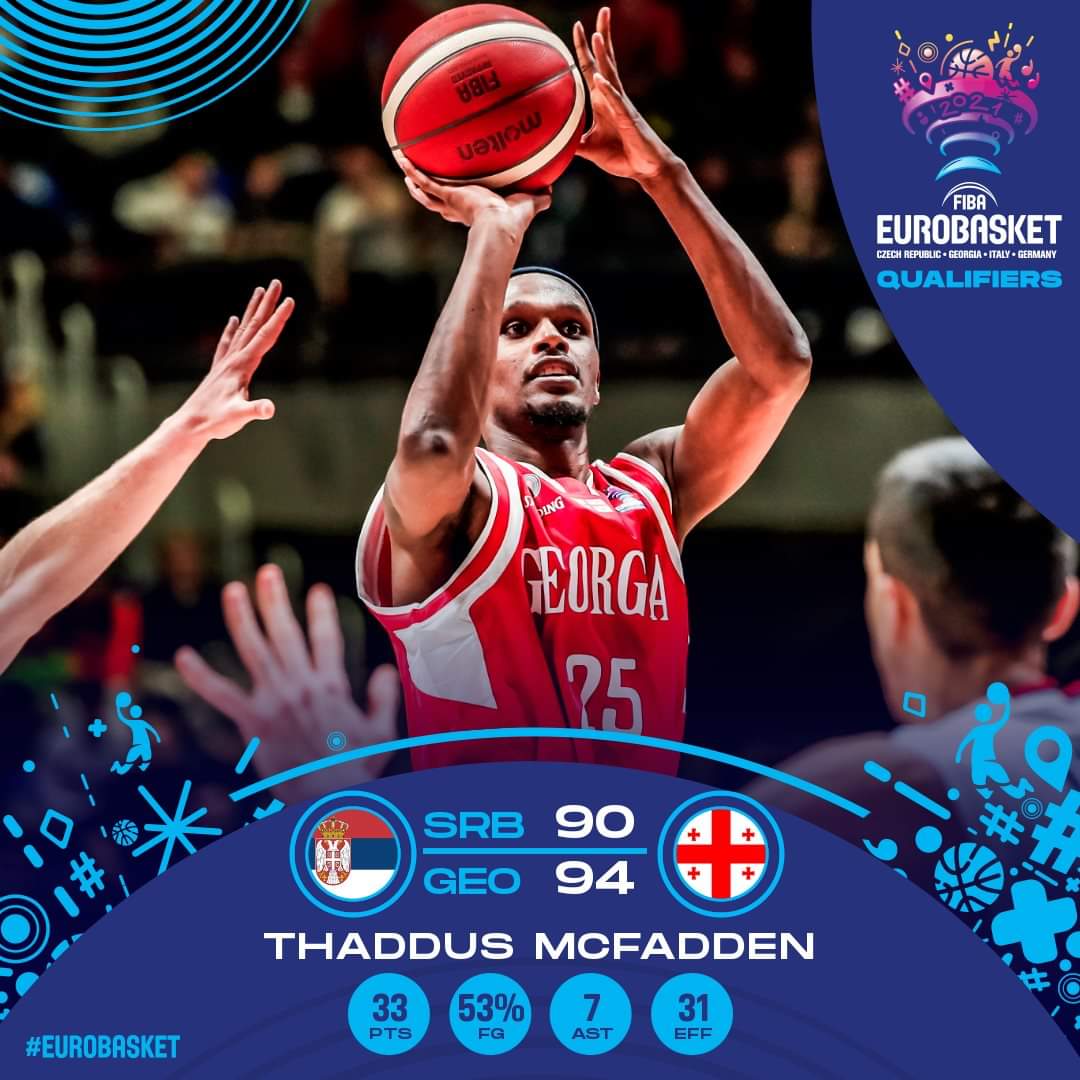 basketball team just defeated Serbia in a dramatic match!🇬🇪🇬🇪