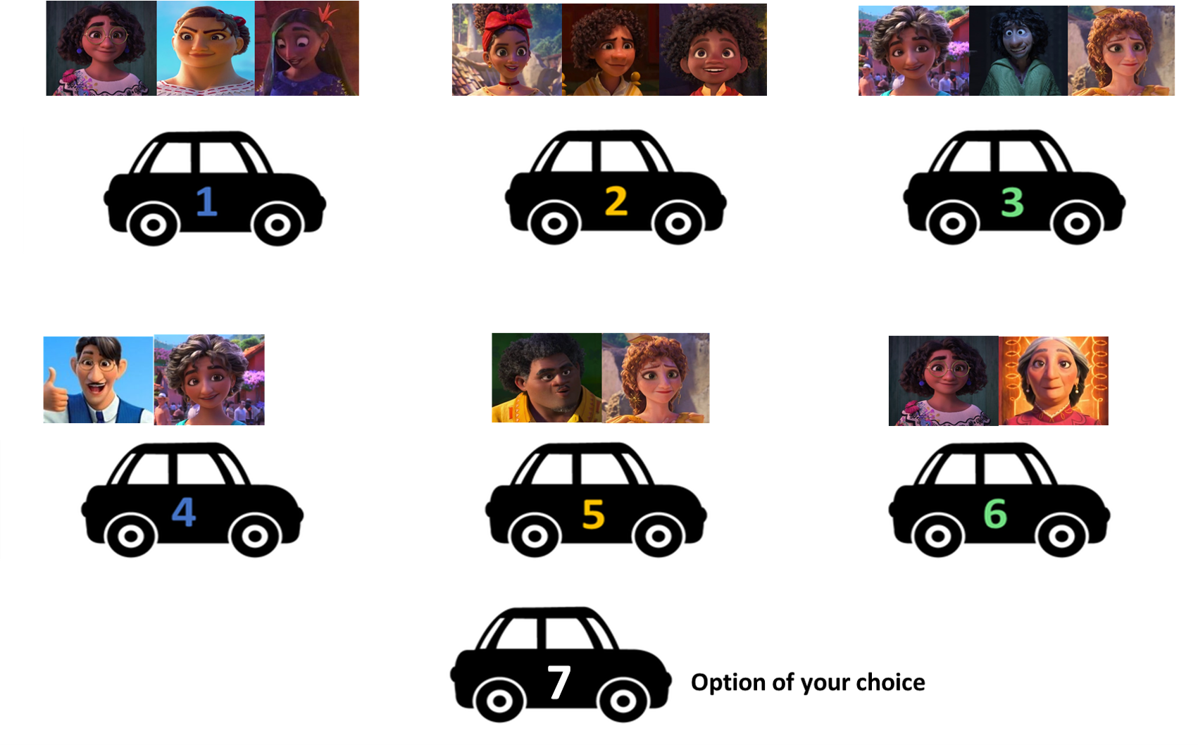 If you went on a long road trip, which car would you rather go on & why