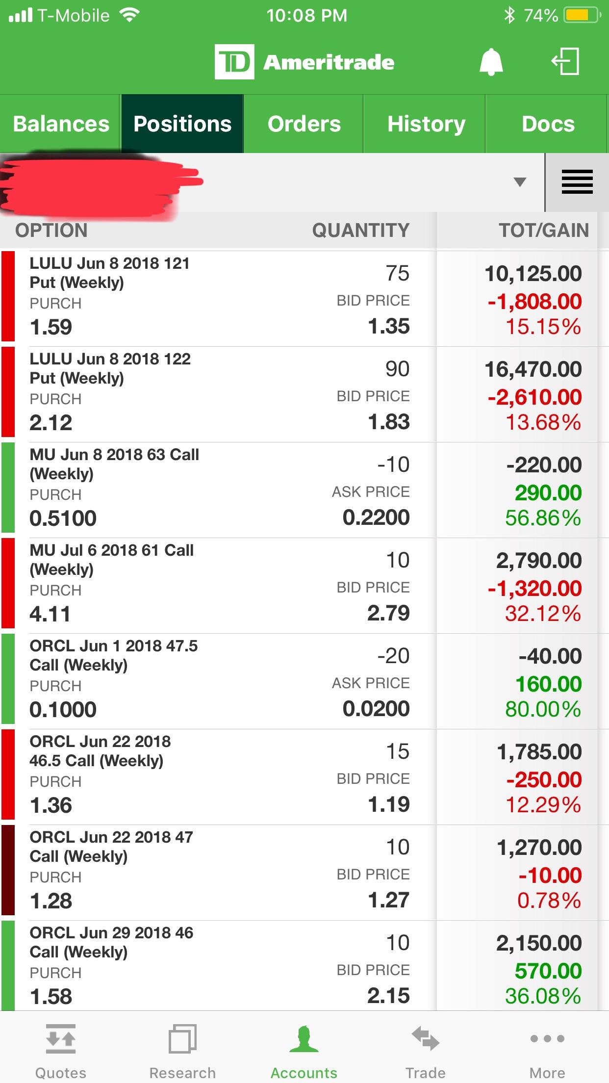It will go down on Monday right? r/wallstreetbets