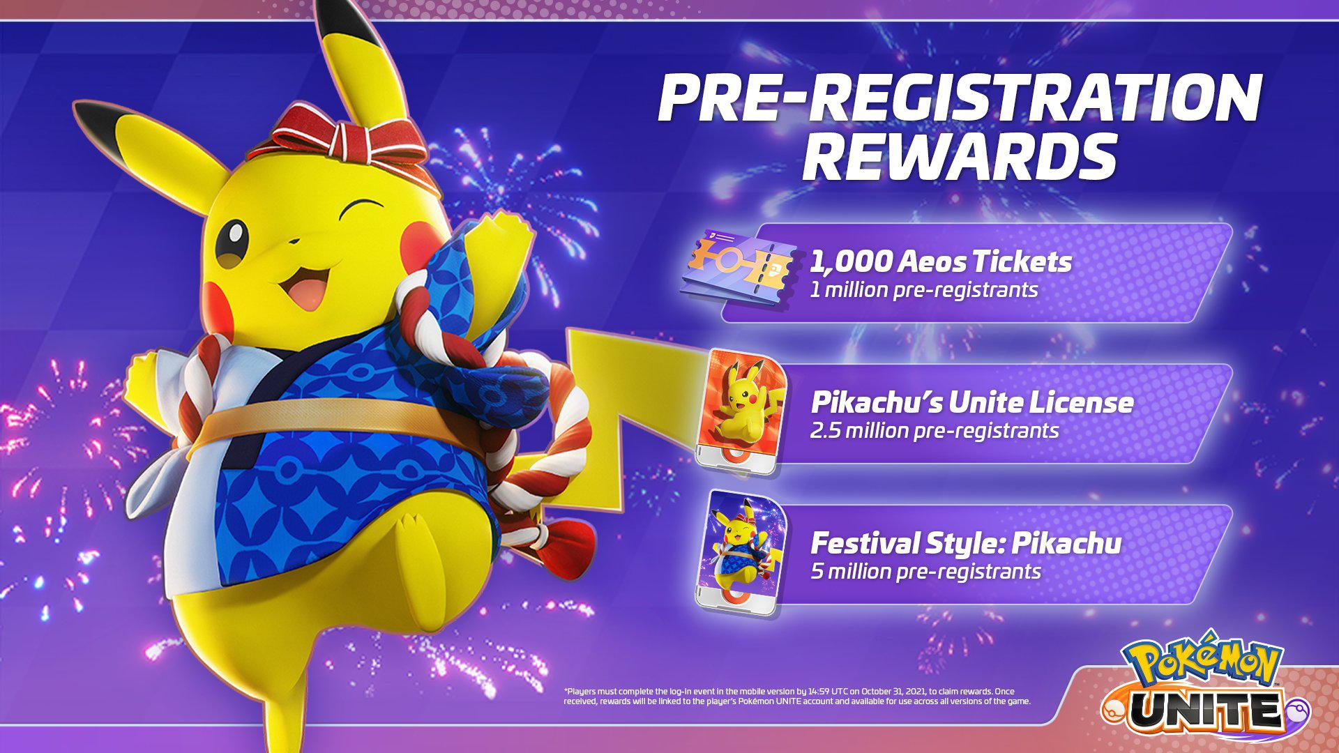 Pokémon Unite Reach preregistration goals to unlock rewards! Zoom in