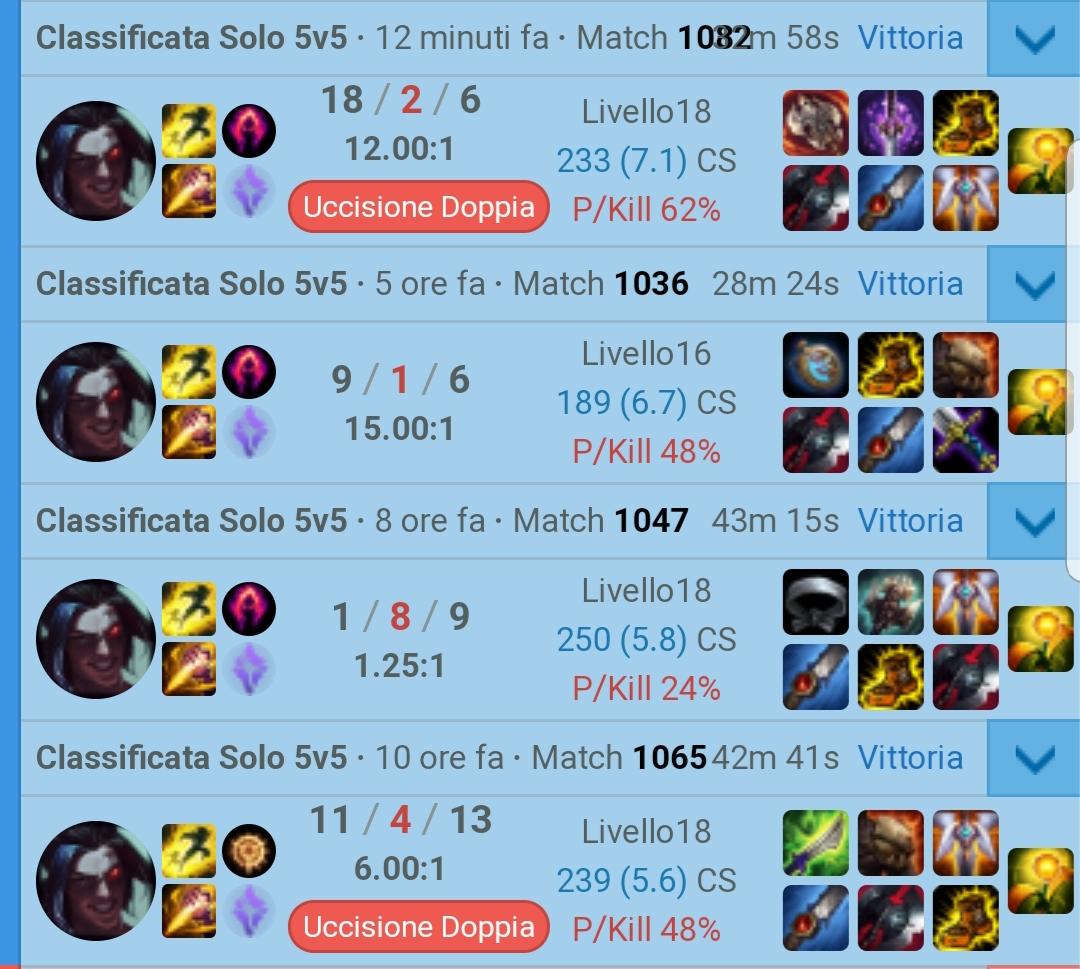 Climbing with Kayn to Silver KaynMains