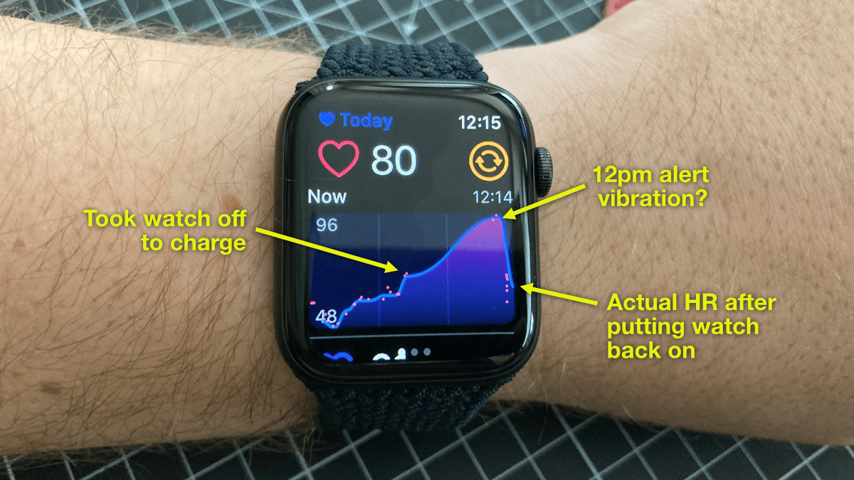 Are watch vibrations interfering with my heart rate readings? I'm