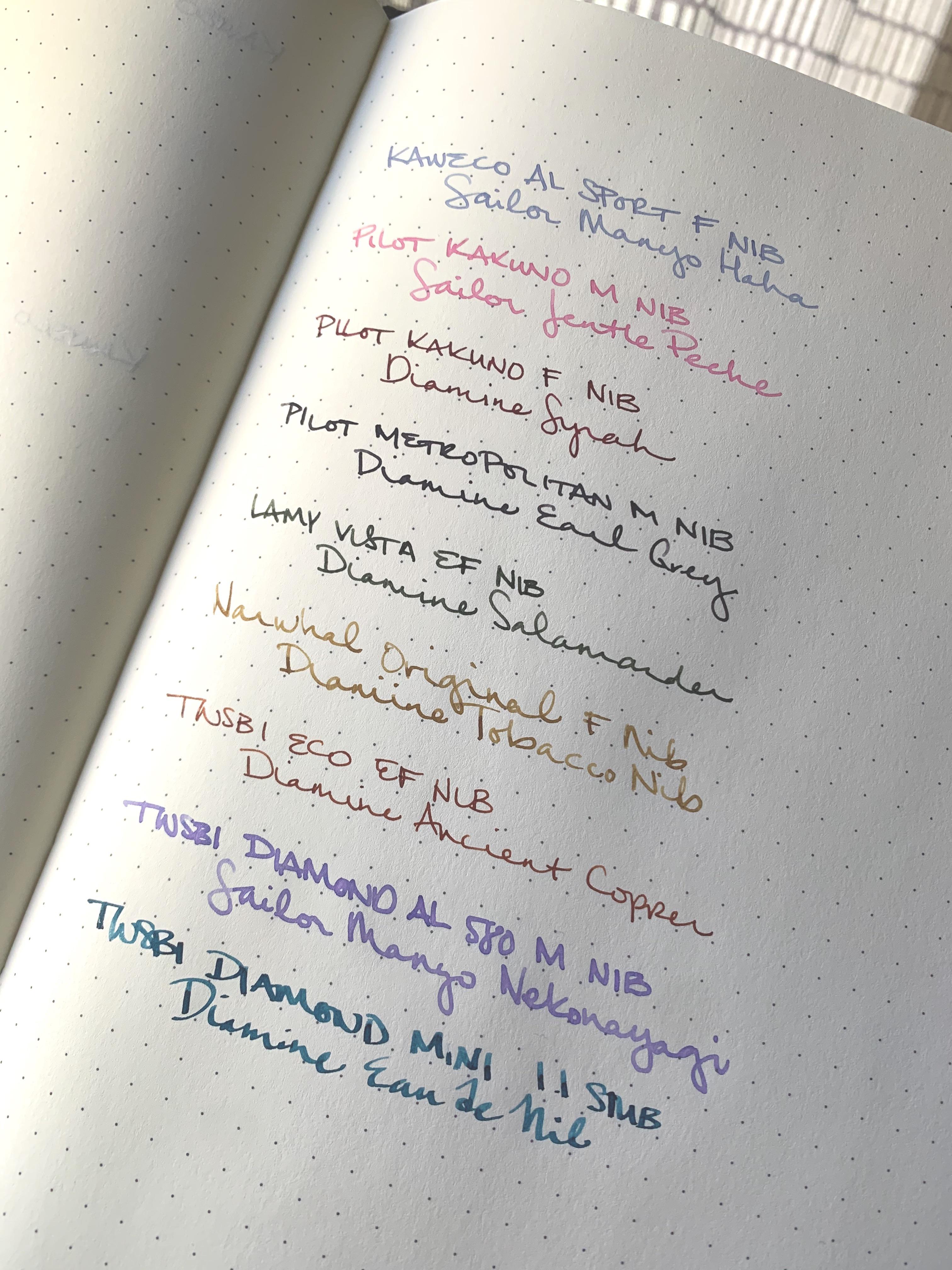 Some pens and inks on Leuchtturm1917 for funsies! r/fountainpens