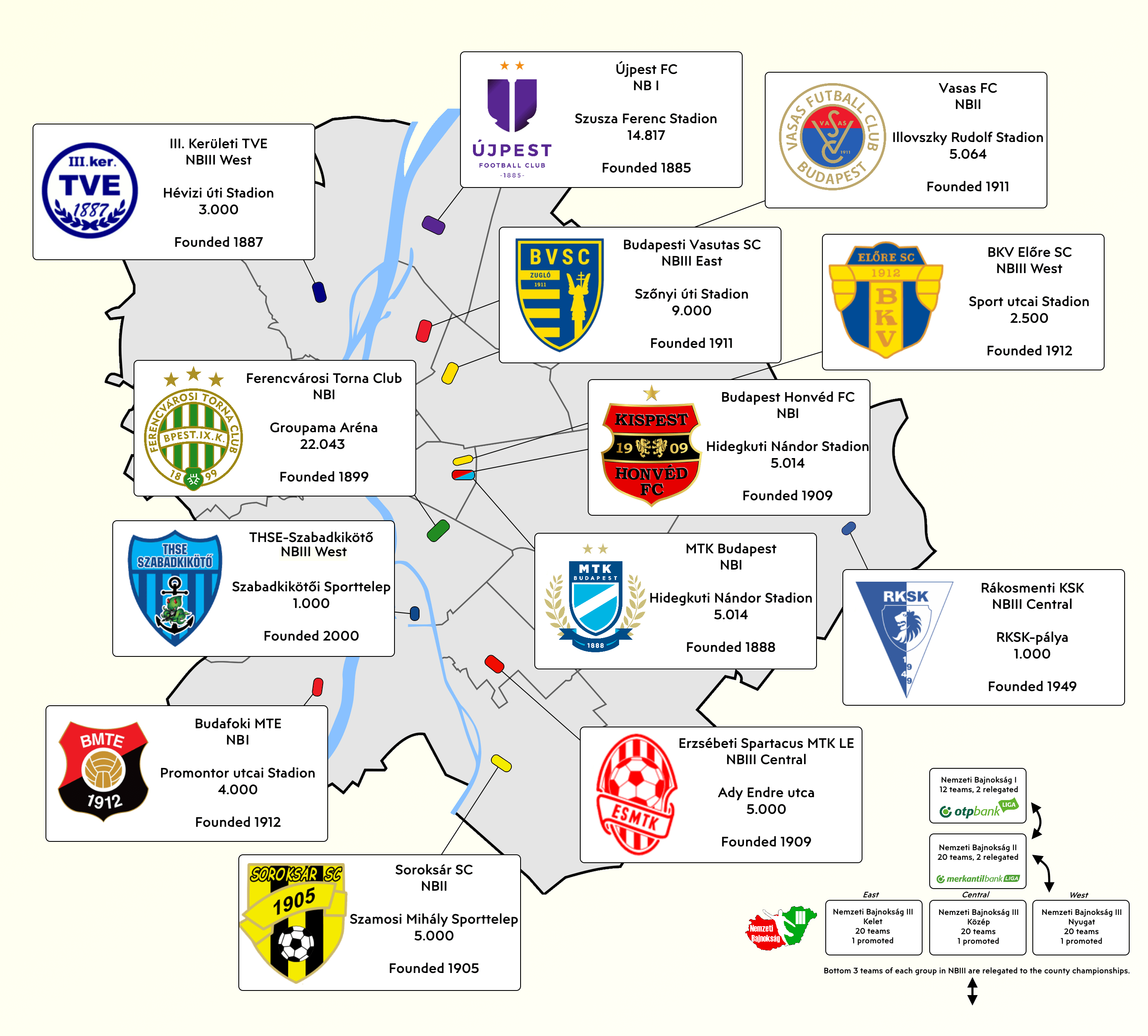 [OC] Geographical locations of nationallevel football clubs in