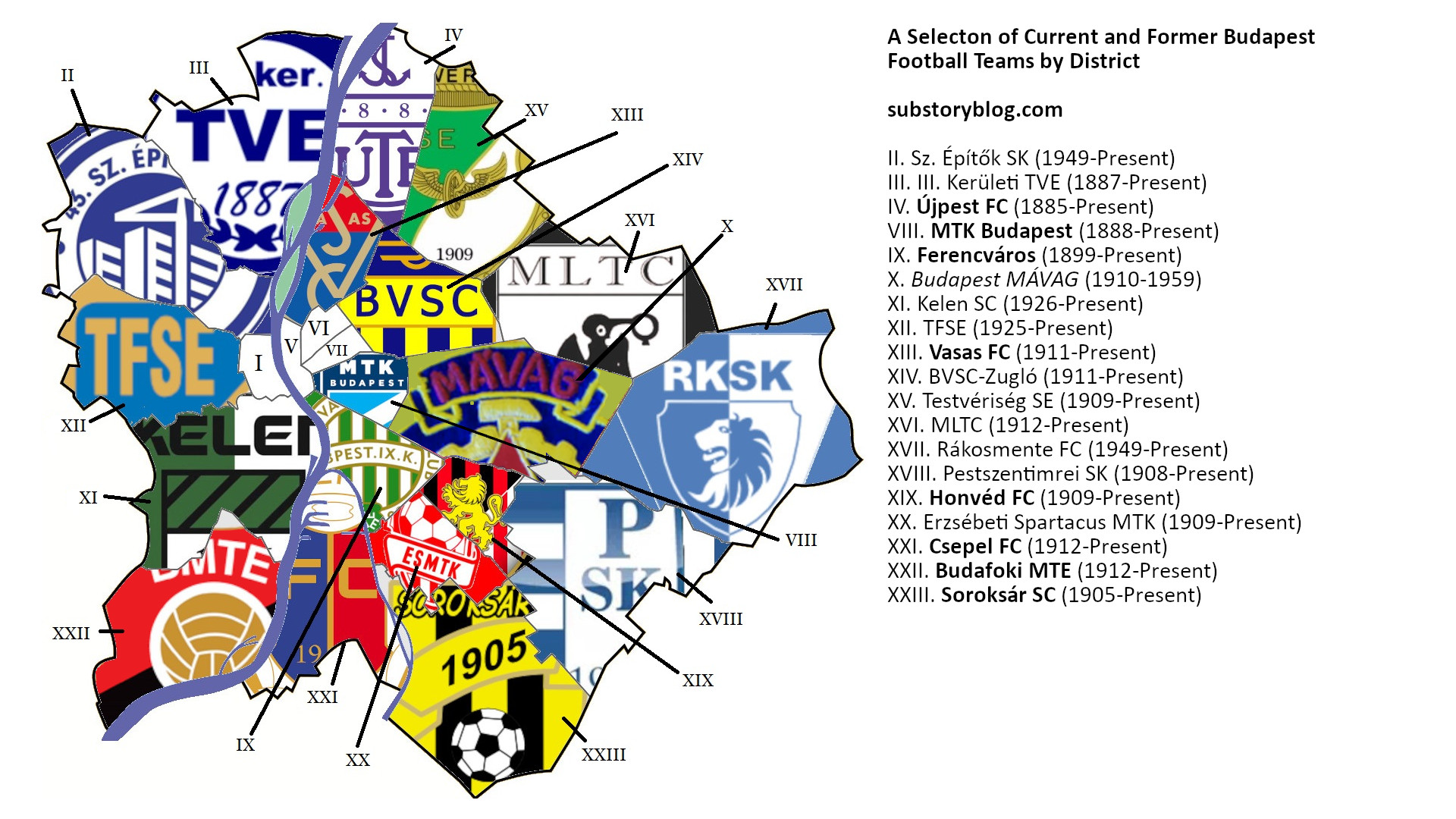 A Map of Football Clubs in Budapest by District r/budapest