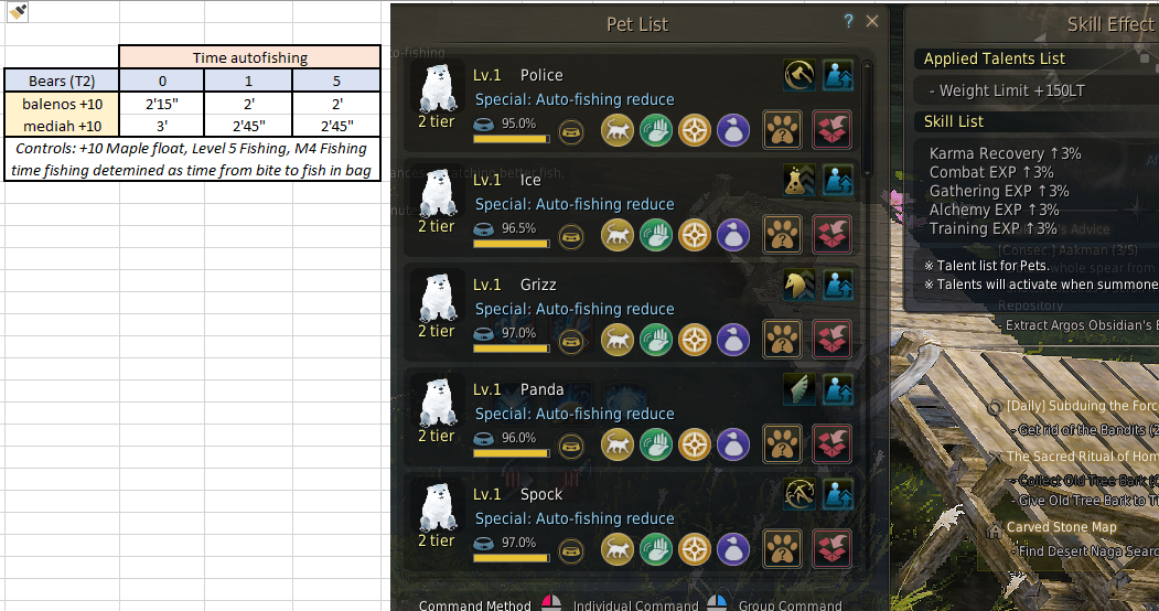 PSA Bear pet +LT stacks Autofishing does not