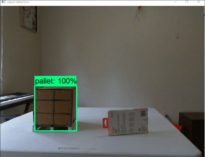 How to convert Polygons to Bounding Boxes? computervision