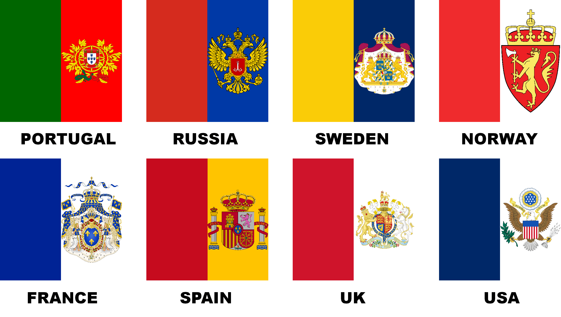 Map of Nordic Cross Flags in Northern Europe