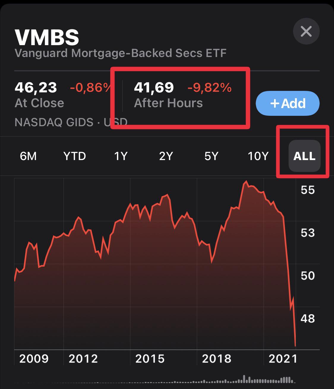 Housing market about to go boom boom. New ATL 🪂 Superstonk
