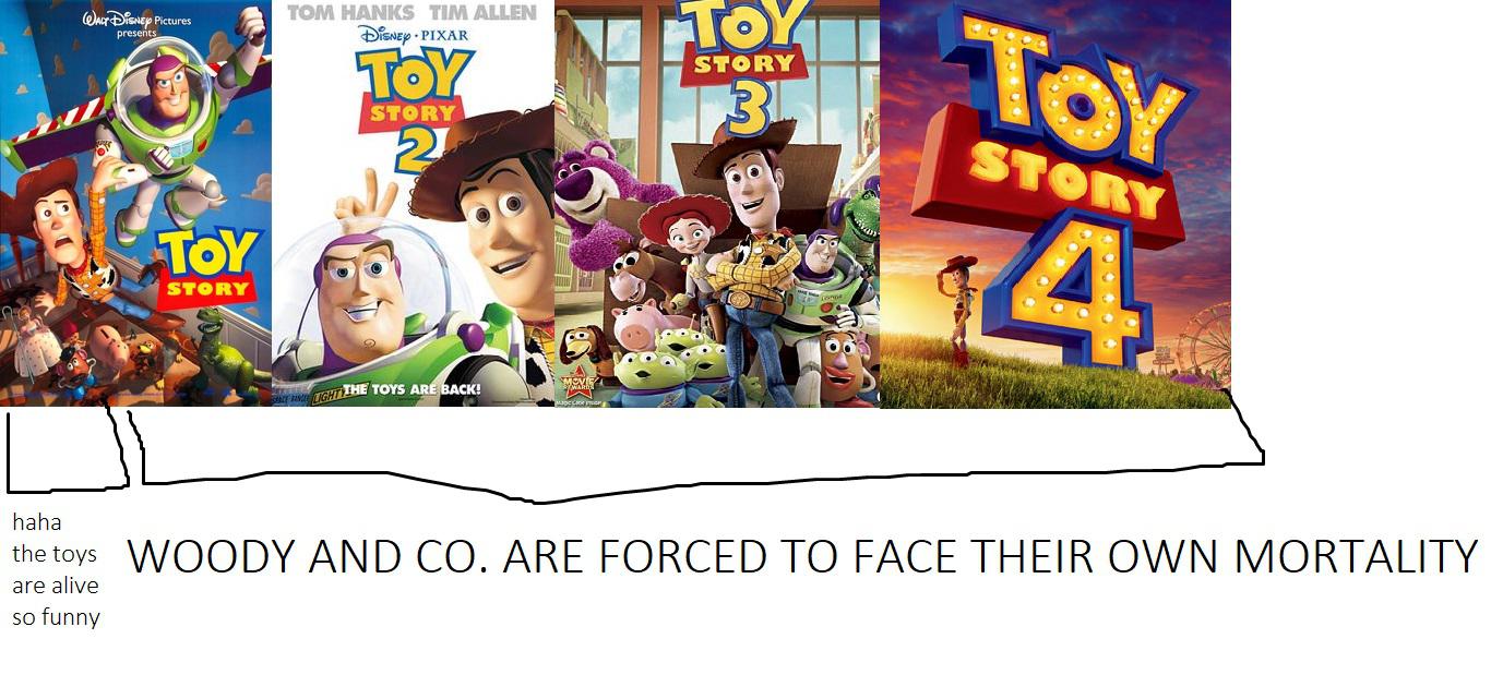 This meme is going around so I figured I'd make a Toy Story version r