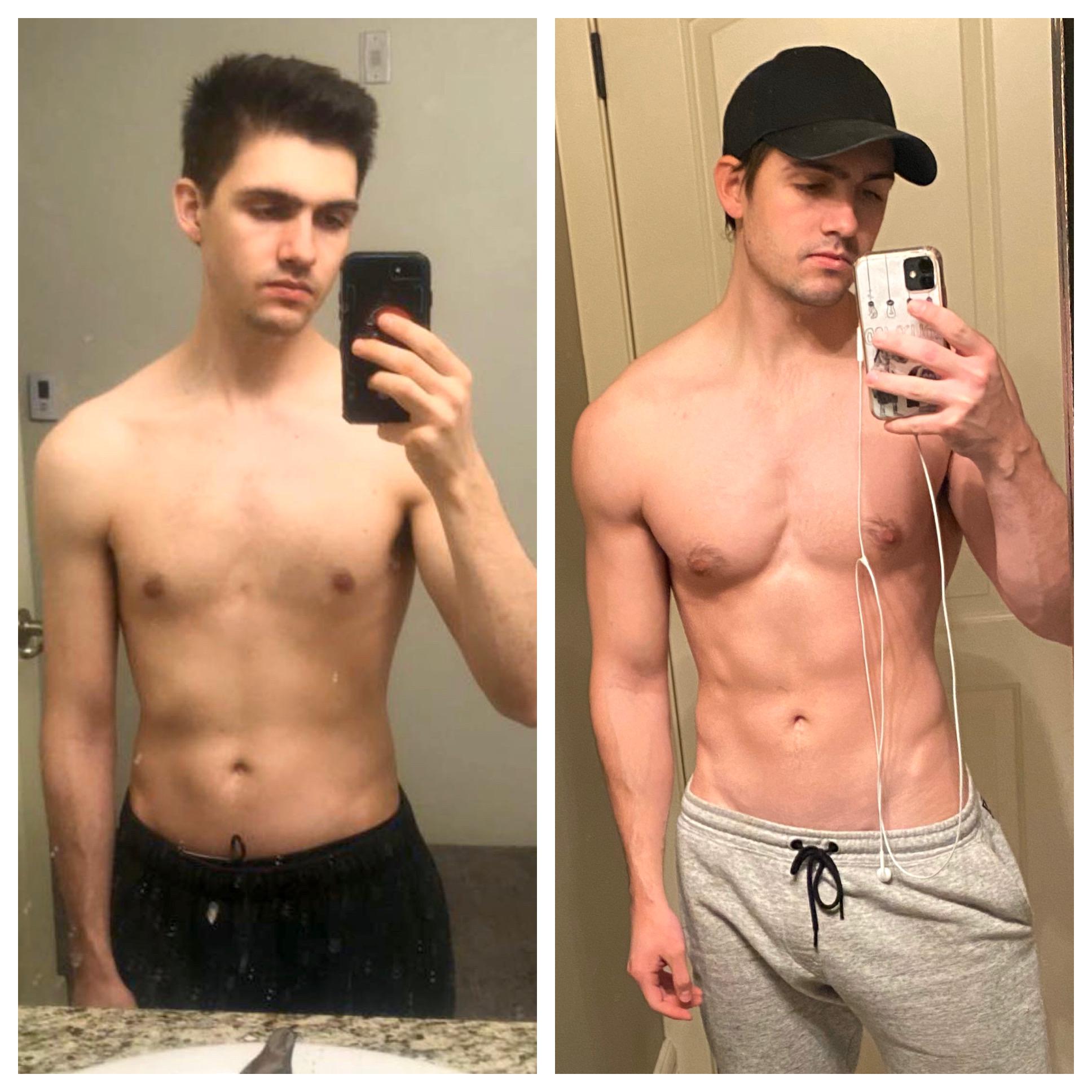 Braden Wellman (u/bradenwellman) - Reddit