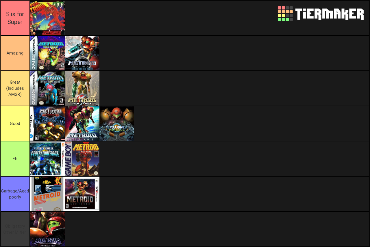 Decided to try my hand at tier listing these games. Metroid