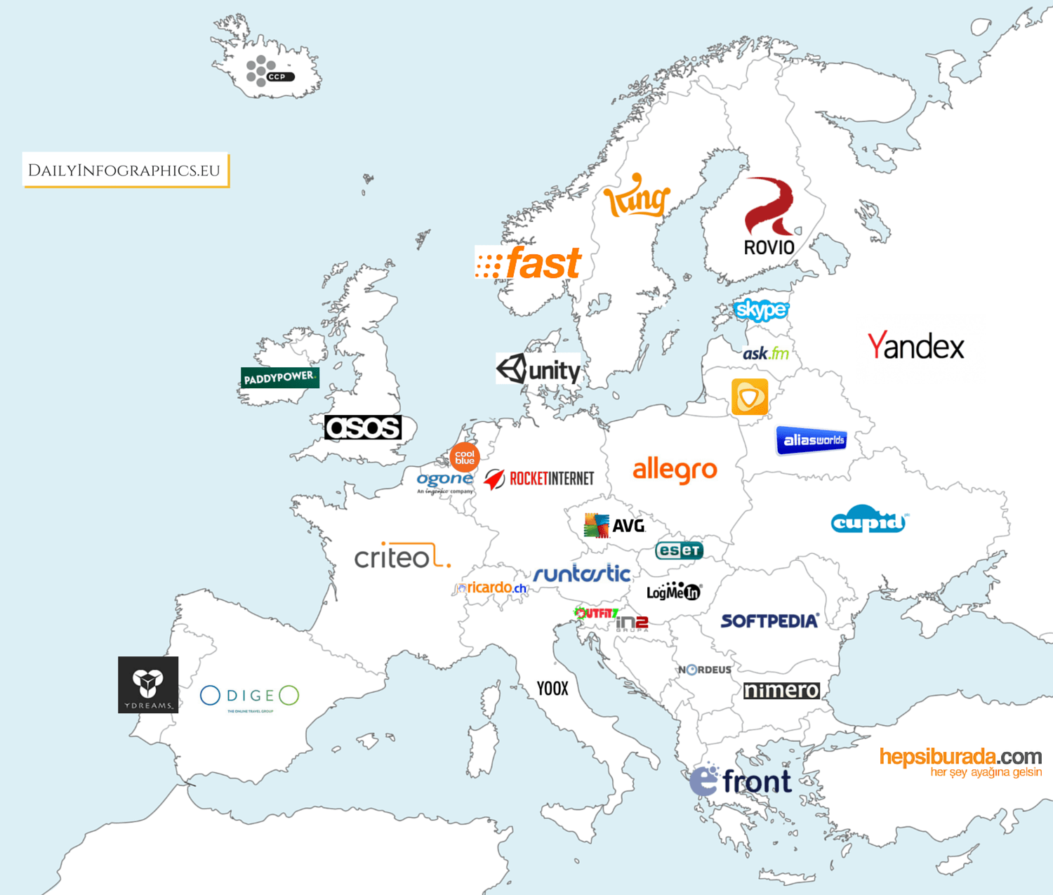 Map of Europe by biggest company founded in each country. r