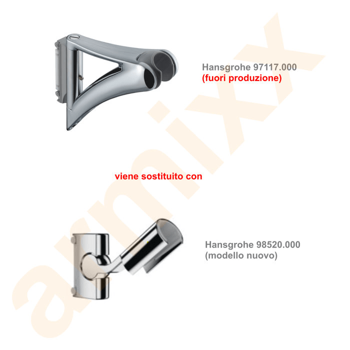 Shower head holder loose? r/Plumbing