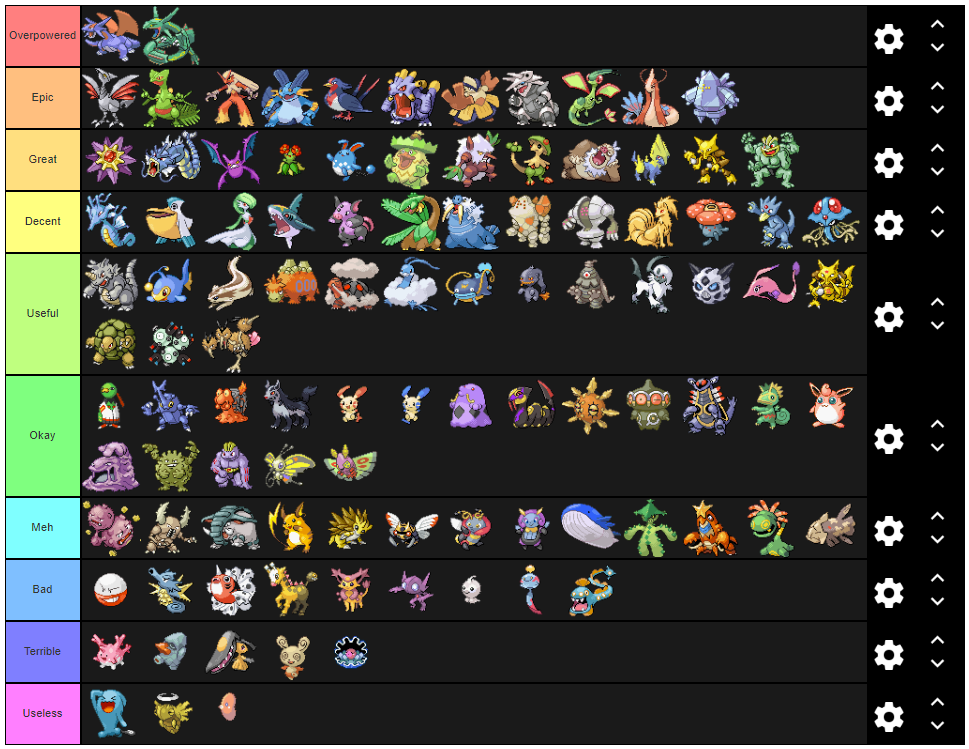 Tierlist for an Emerald locke nuzlocke