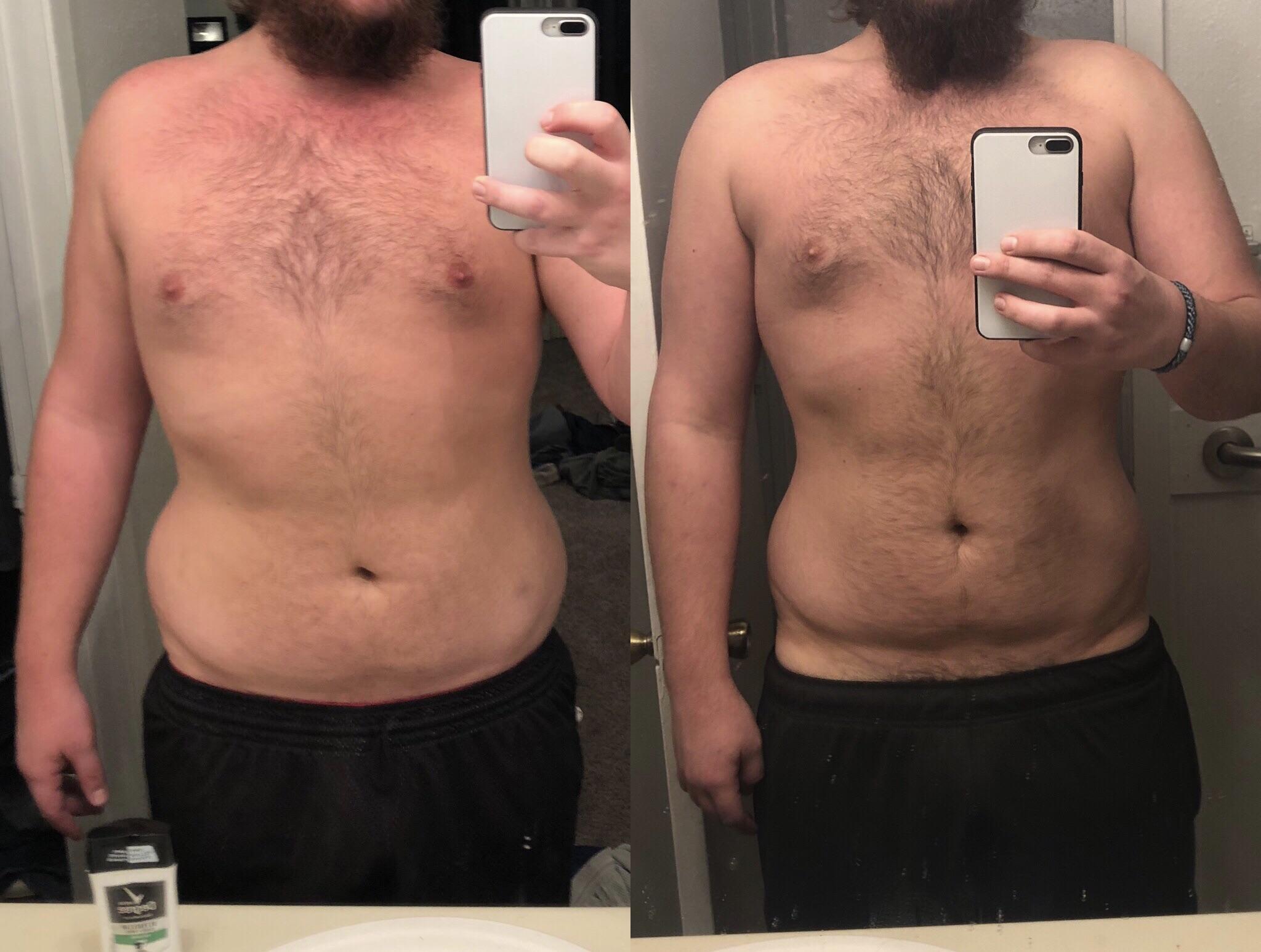 3 Month Weight Loss Transformation Male WeightLossLook