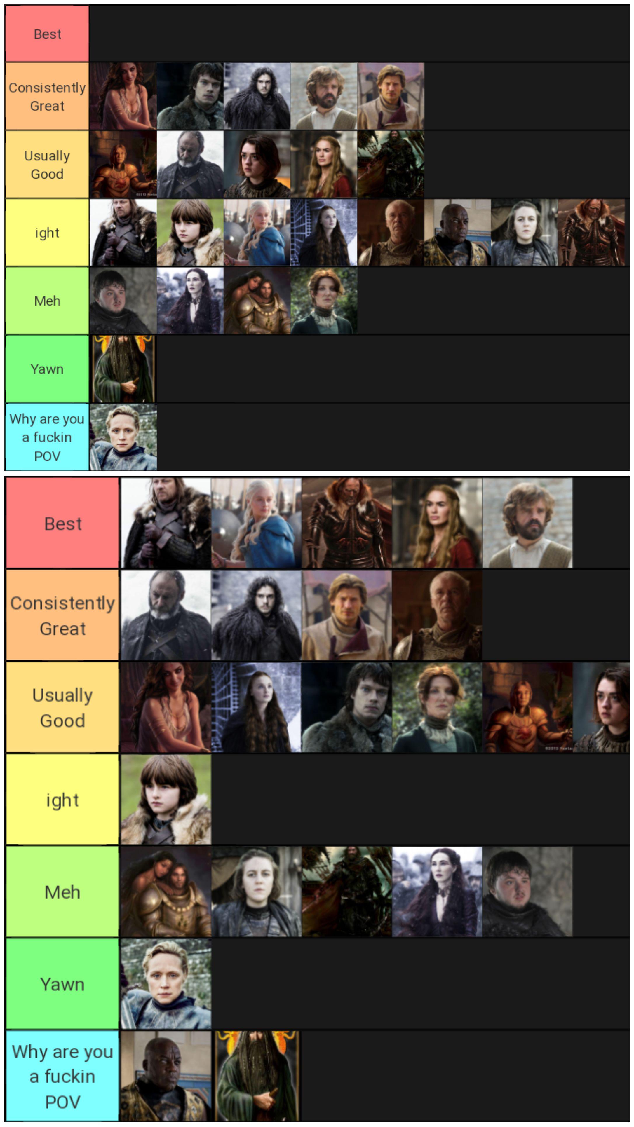 overview for LionexWrexDX