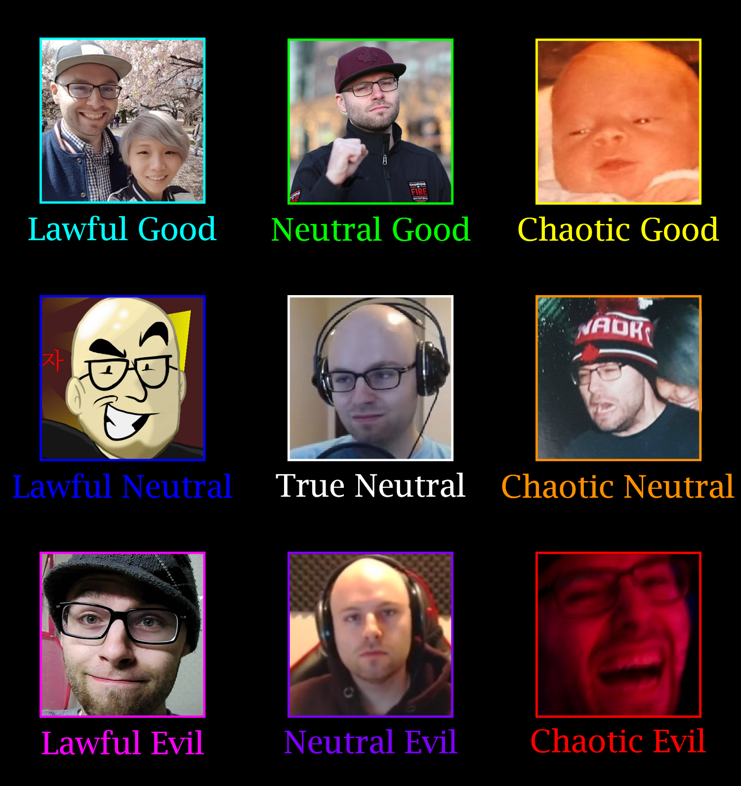 Egg Alignment Chart r/northernlion