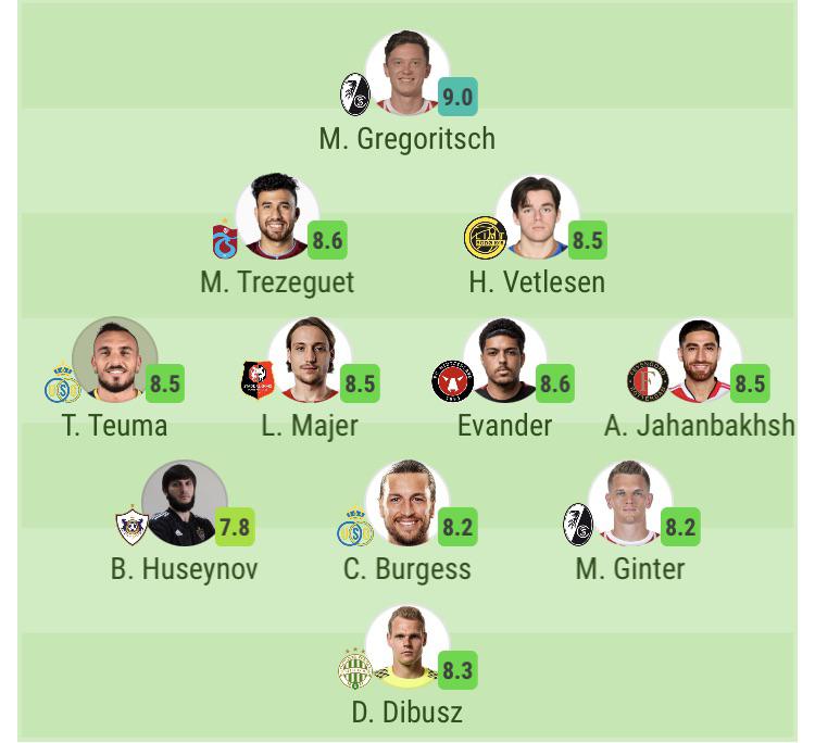 175 best Sofascore Team images on Pholder Soccer, Championship and