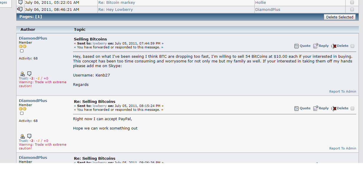 Best Way To Invest In Stocks Reddit Stocks Walls