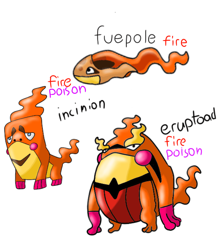 Fire starter r/fakemon