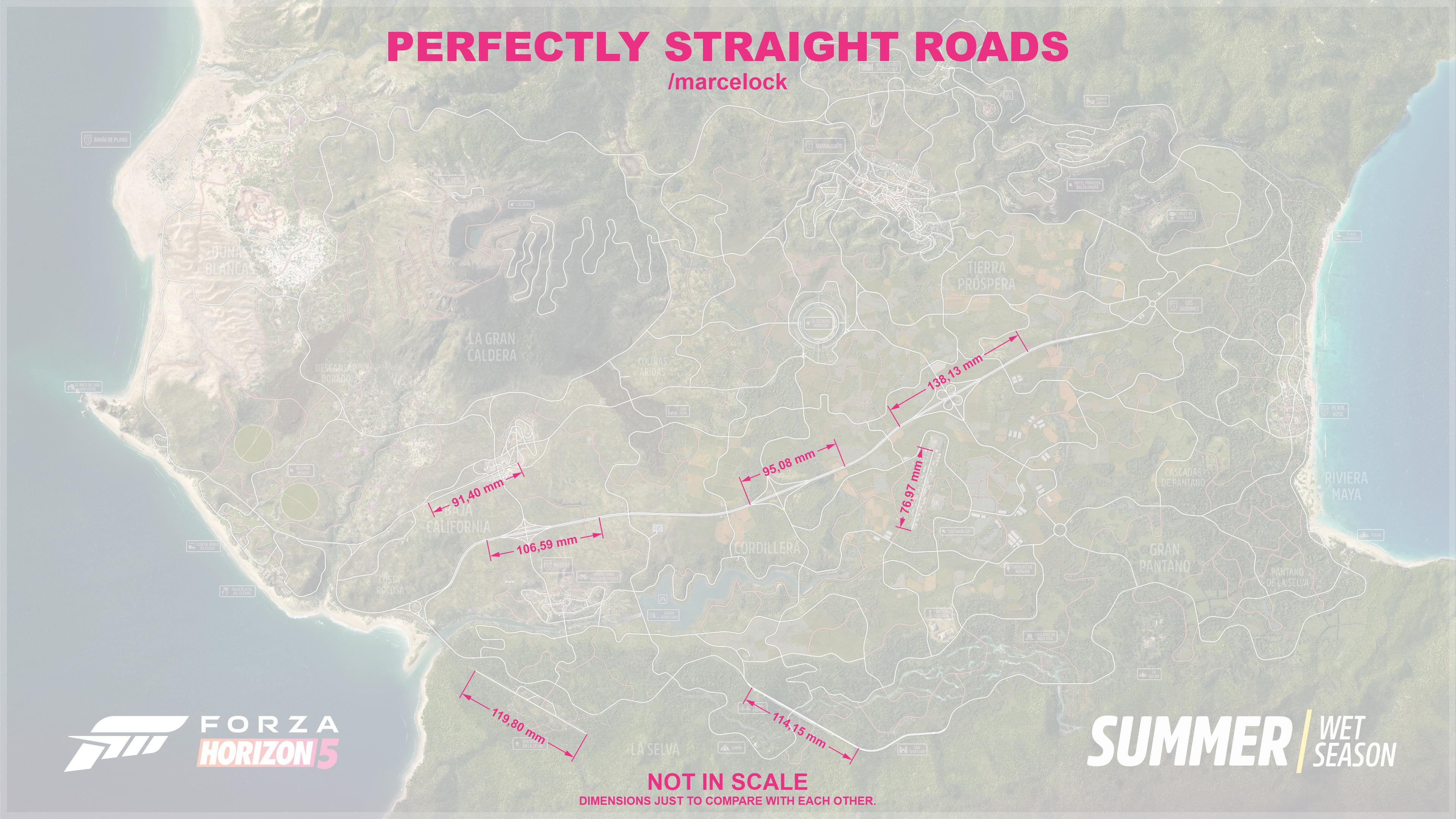 Size comparison of the largest straightline roads on the FH5 map. r