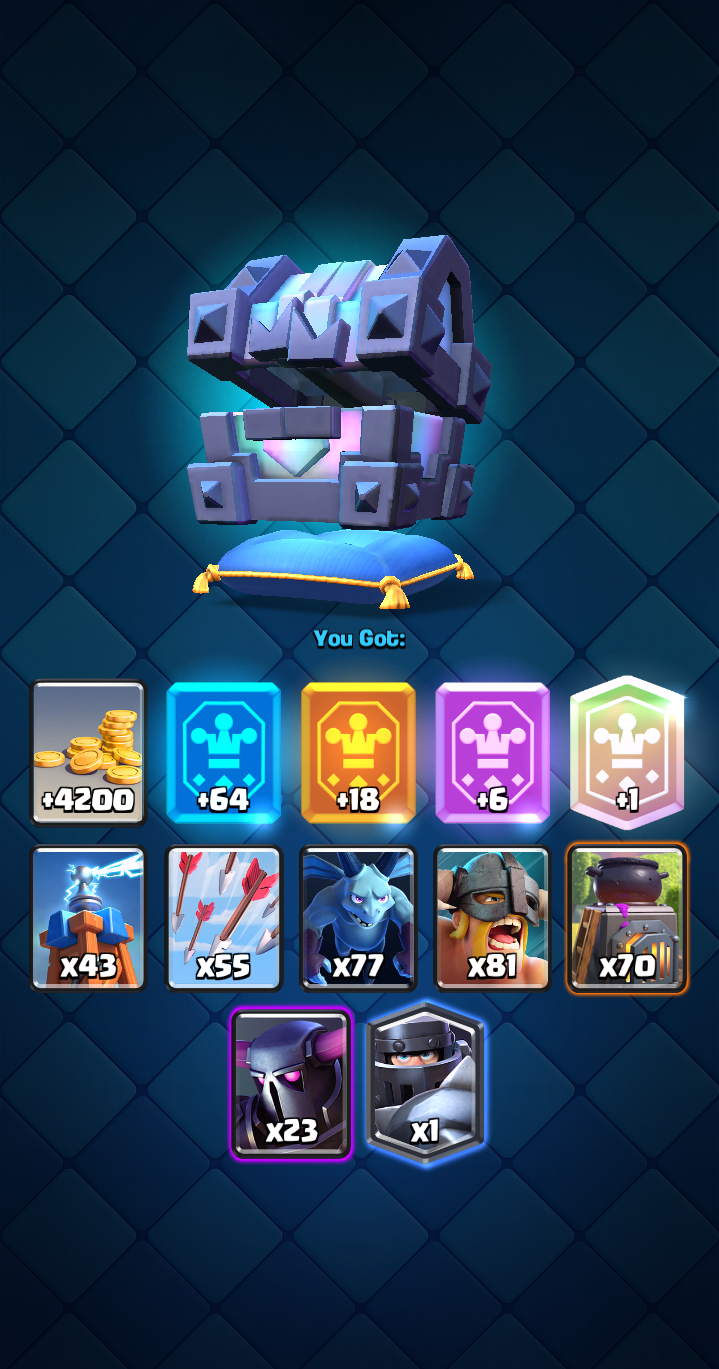 The best legendary king chest I've ever got!! r/LootRoyale