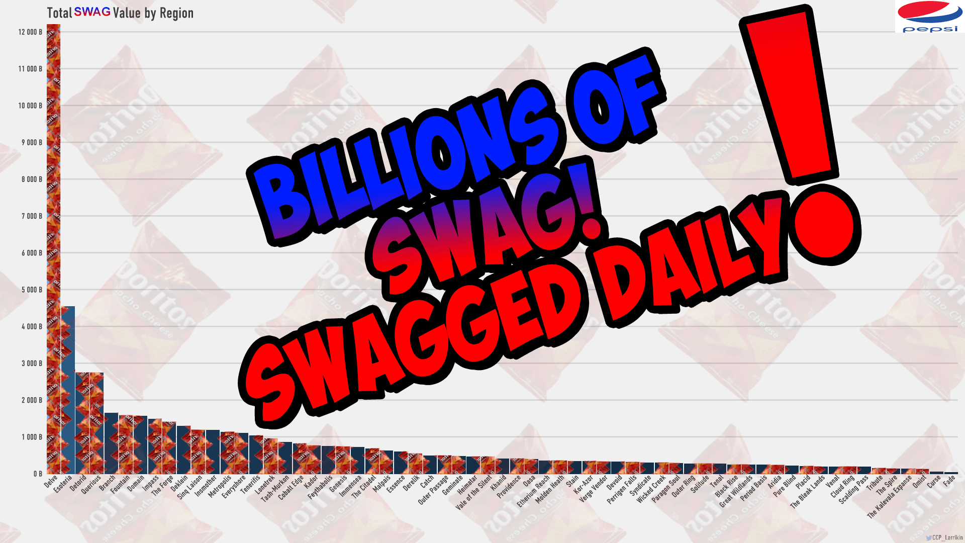 The real Alliance Tournament r/Eve