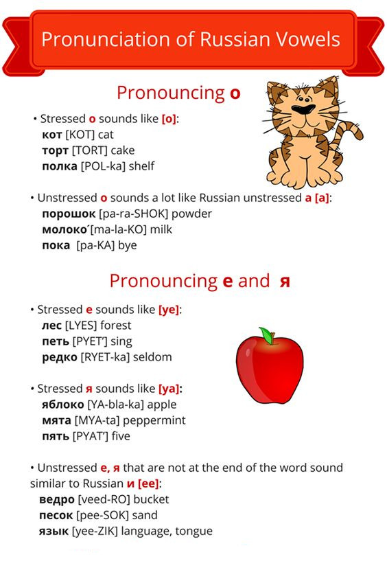 Pronunciation of Russian vowels r/LearningRussian