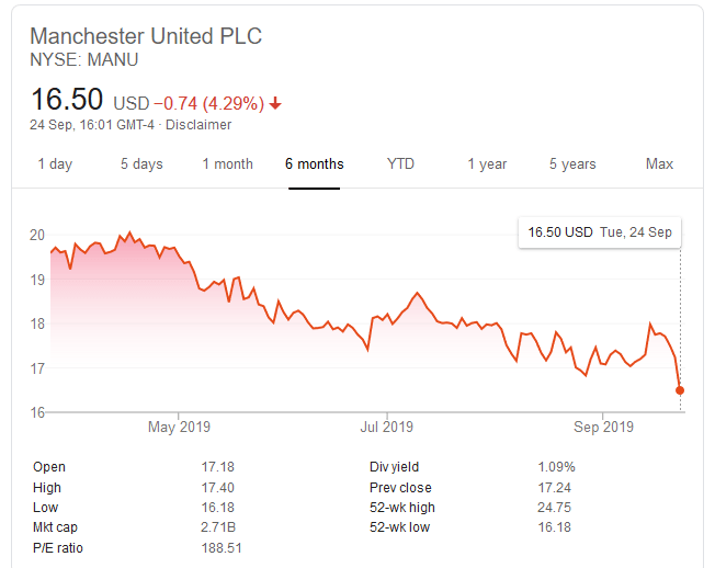 Why Did Restaurant Stocks Fall Yesterday? Yahoo!