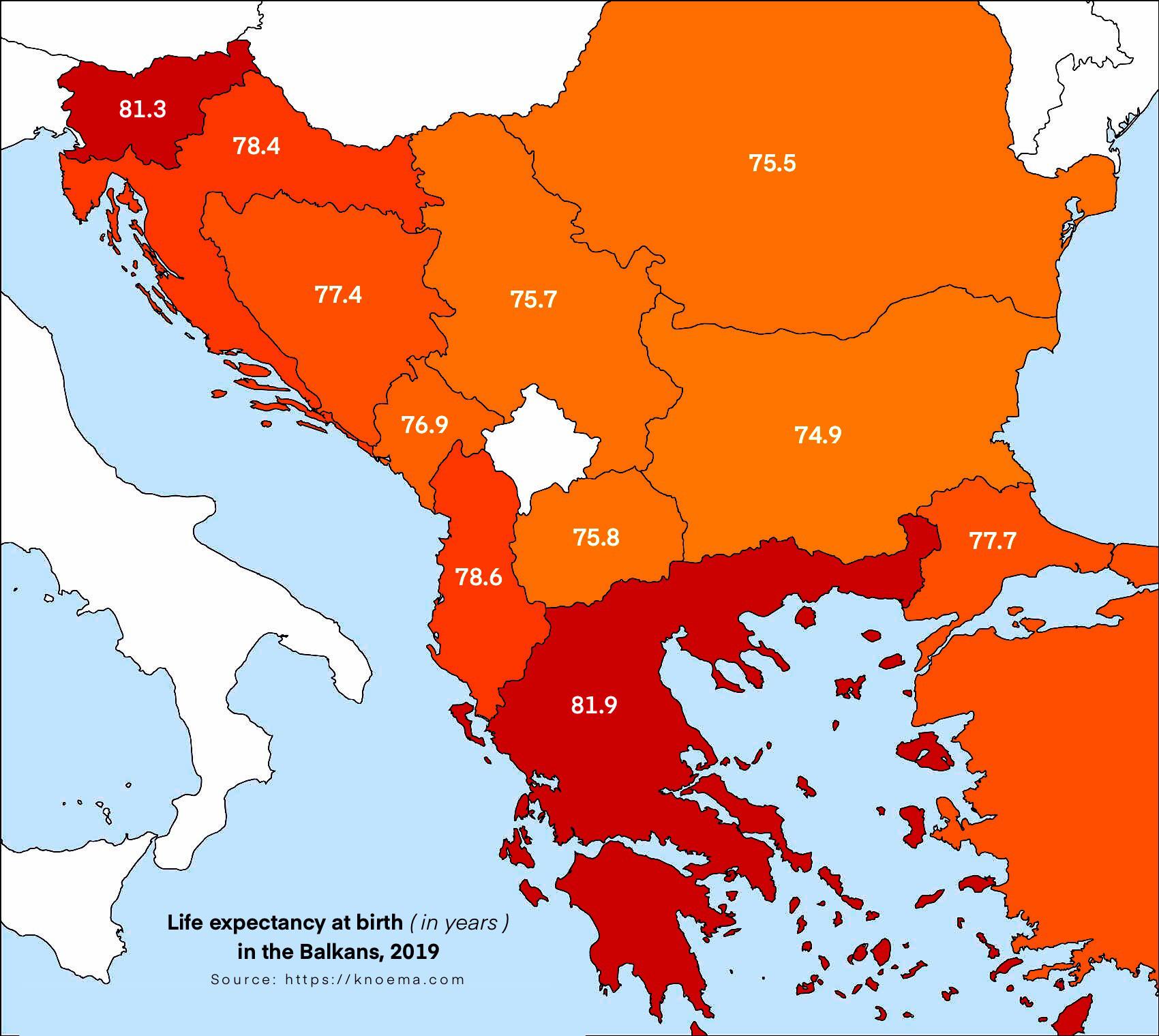 Average life expectancy in the Balkans ( 2019 ). Does anyone know why