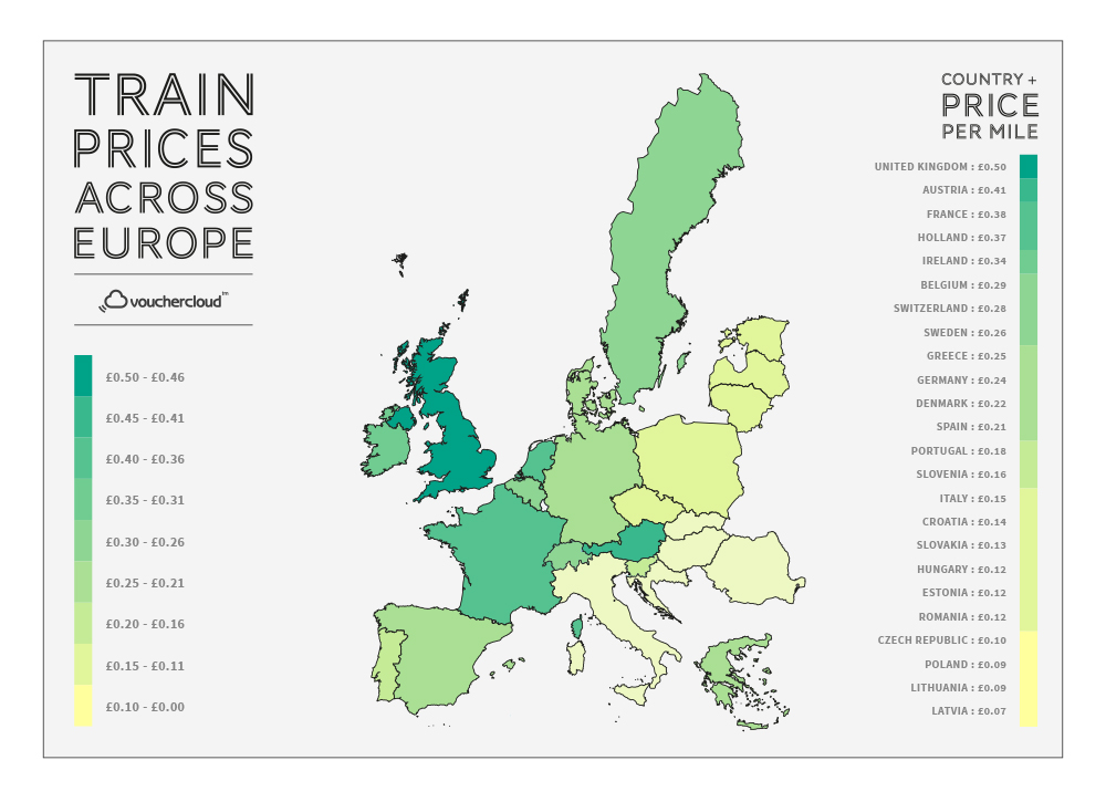 UK Train Prices Officially Highest in Europe (based on price per mile