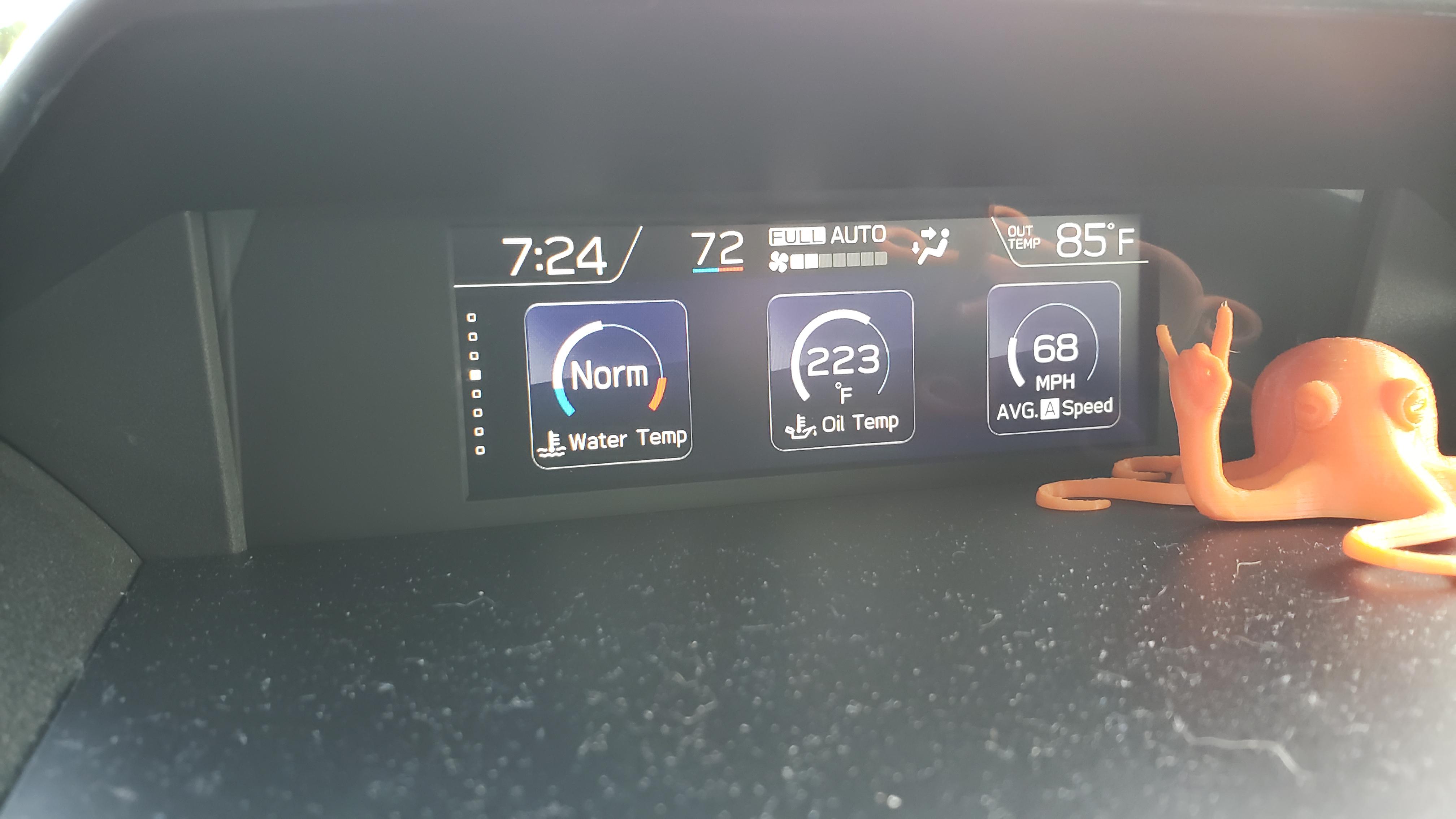 Is this a normal oil temperature in a 2019 Forester Sport? r/subaru