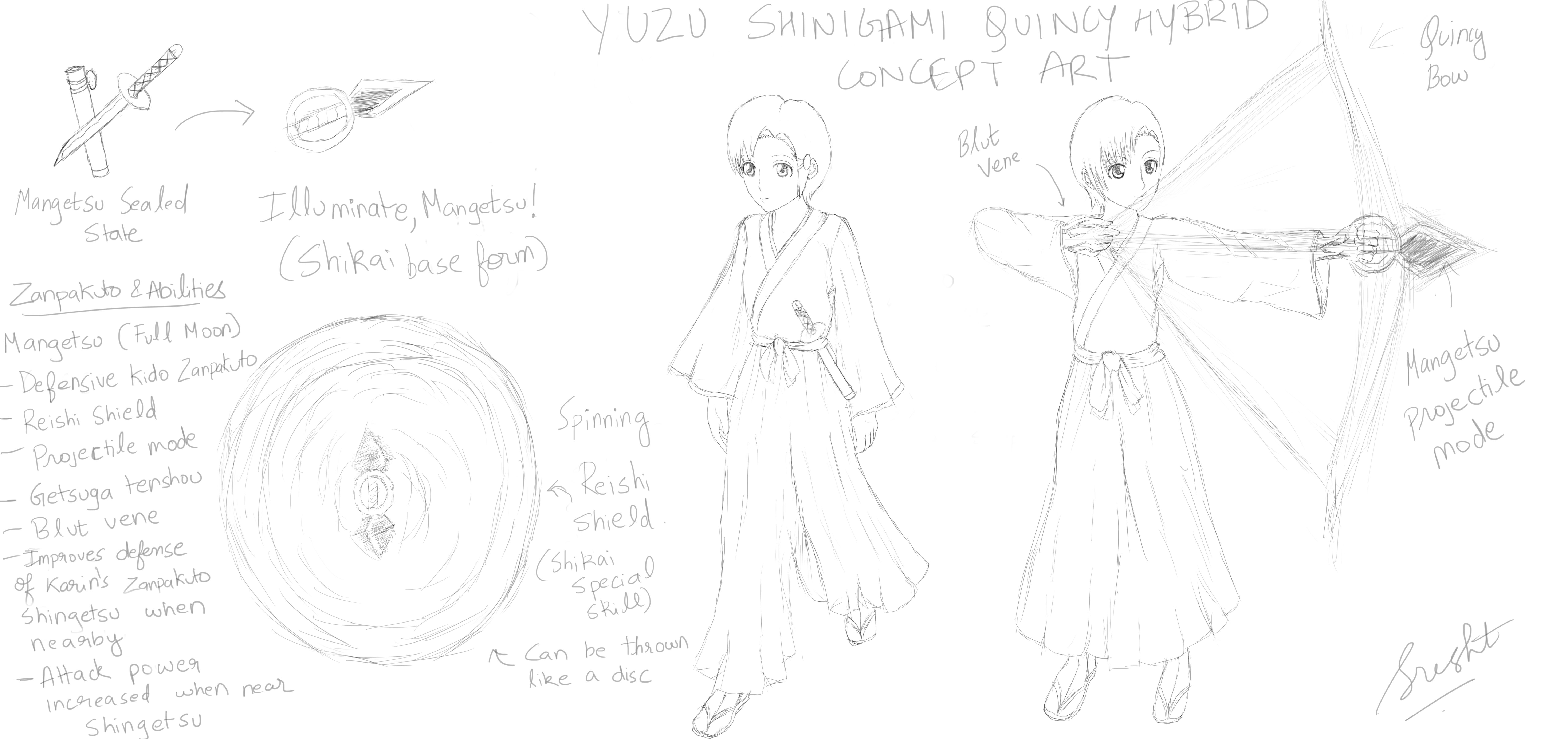 So I made concept art for Yuzu as a Shinigami/Quincy Hybrid. Will make