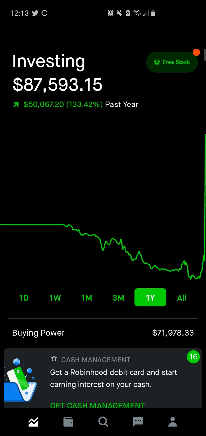 Finally made back my house down payment money 37k > 7k > 87k r