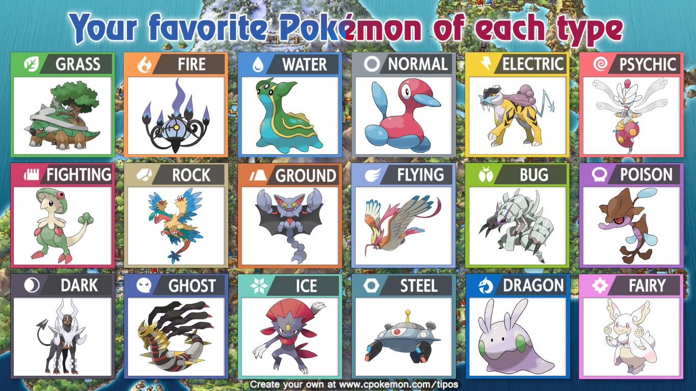 Roast my favorite Pokemon for each type. PokemonSwordAndShield